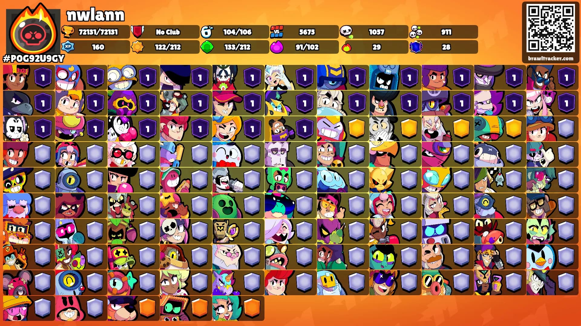 nwlann's Ranks