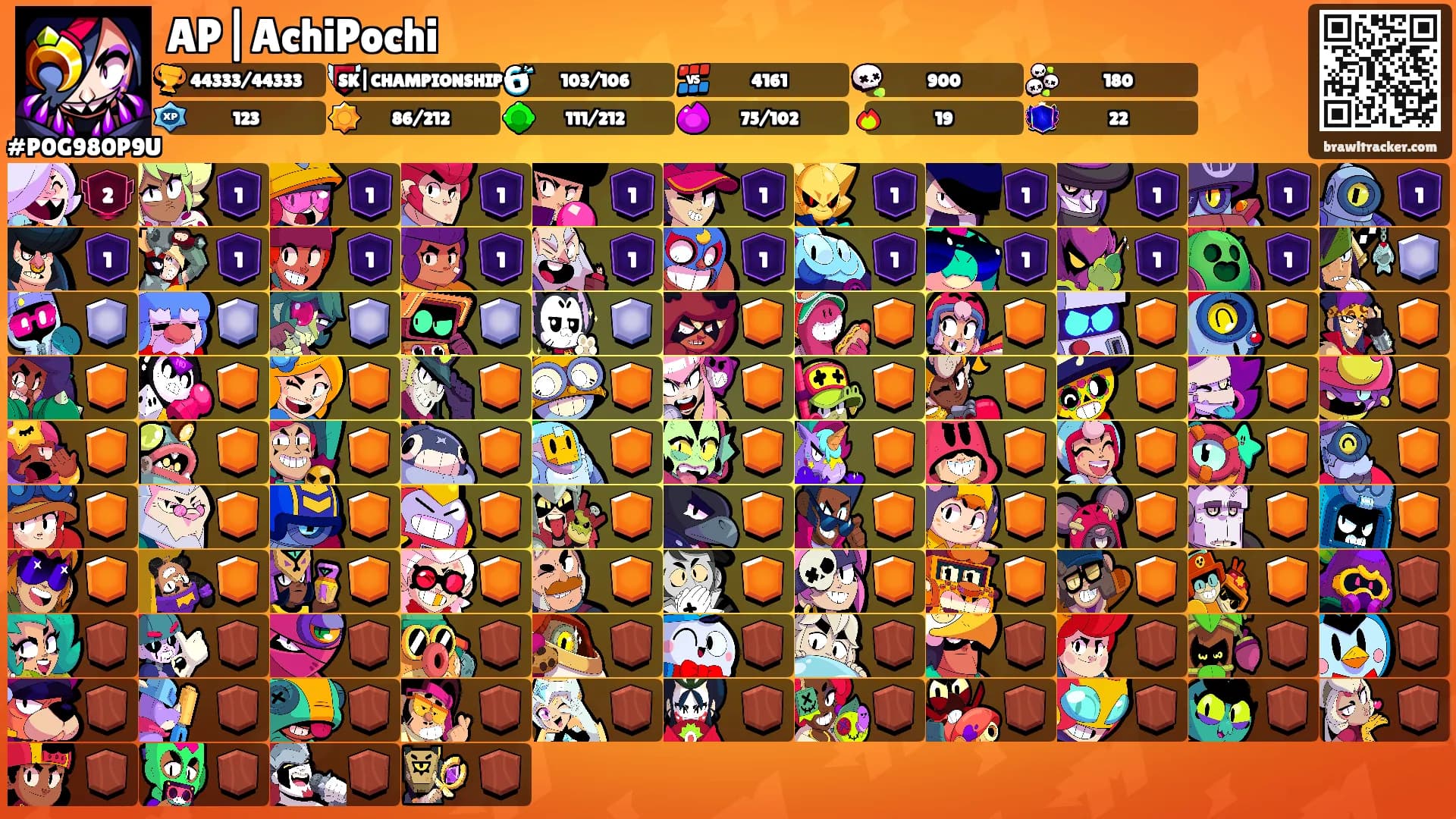 AP|AchiPochi's Ranks