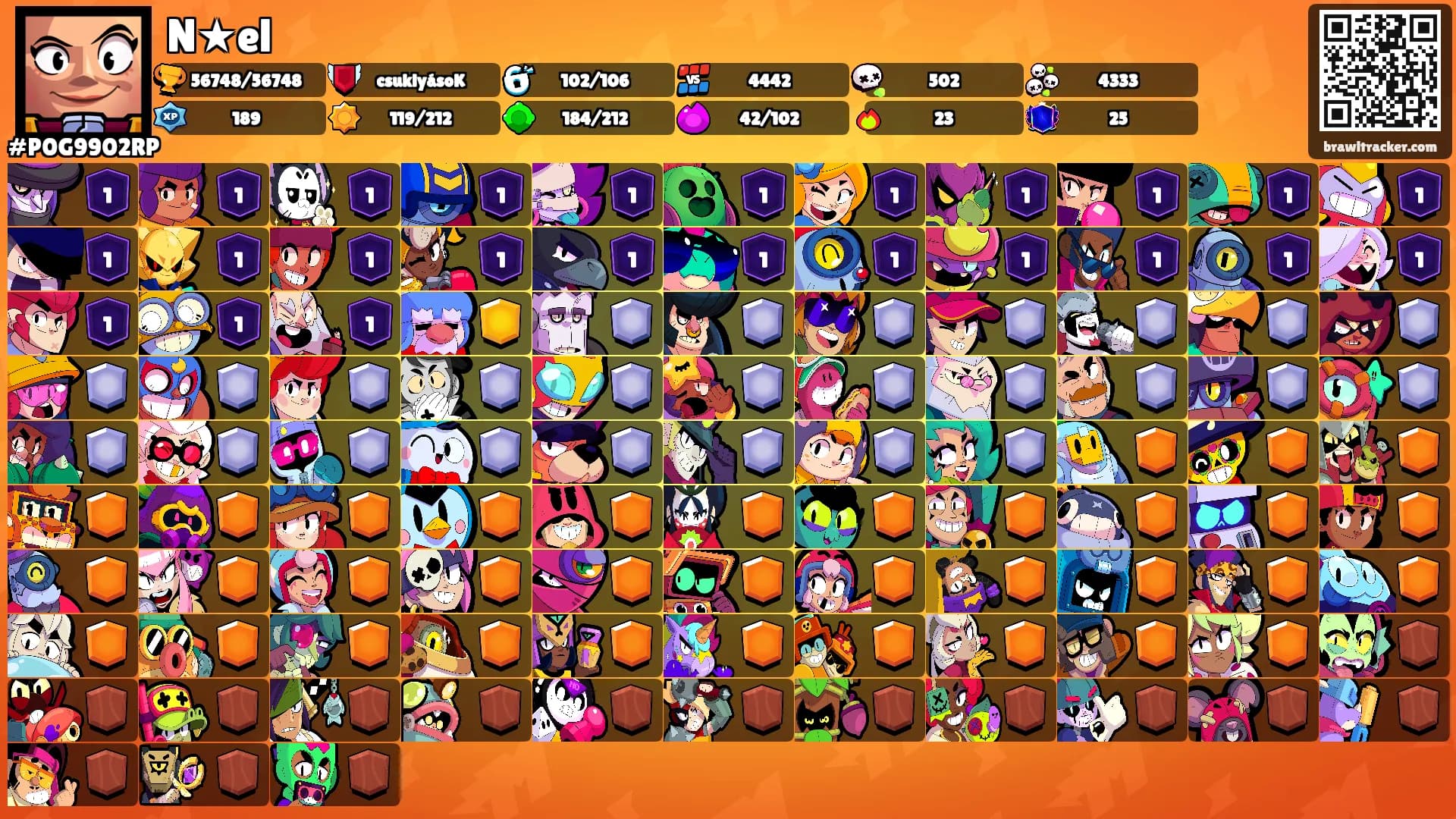 N★el's Ranks