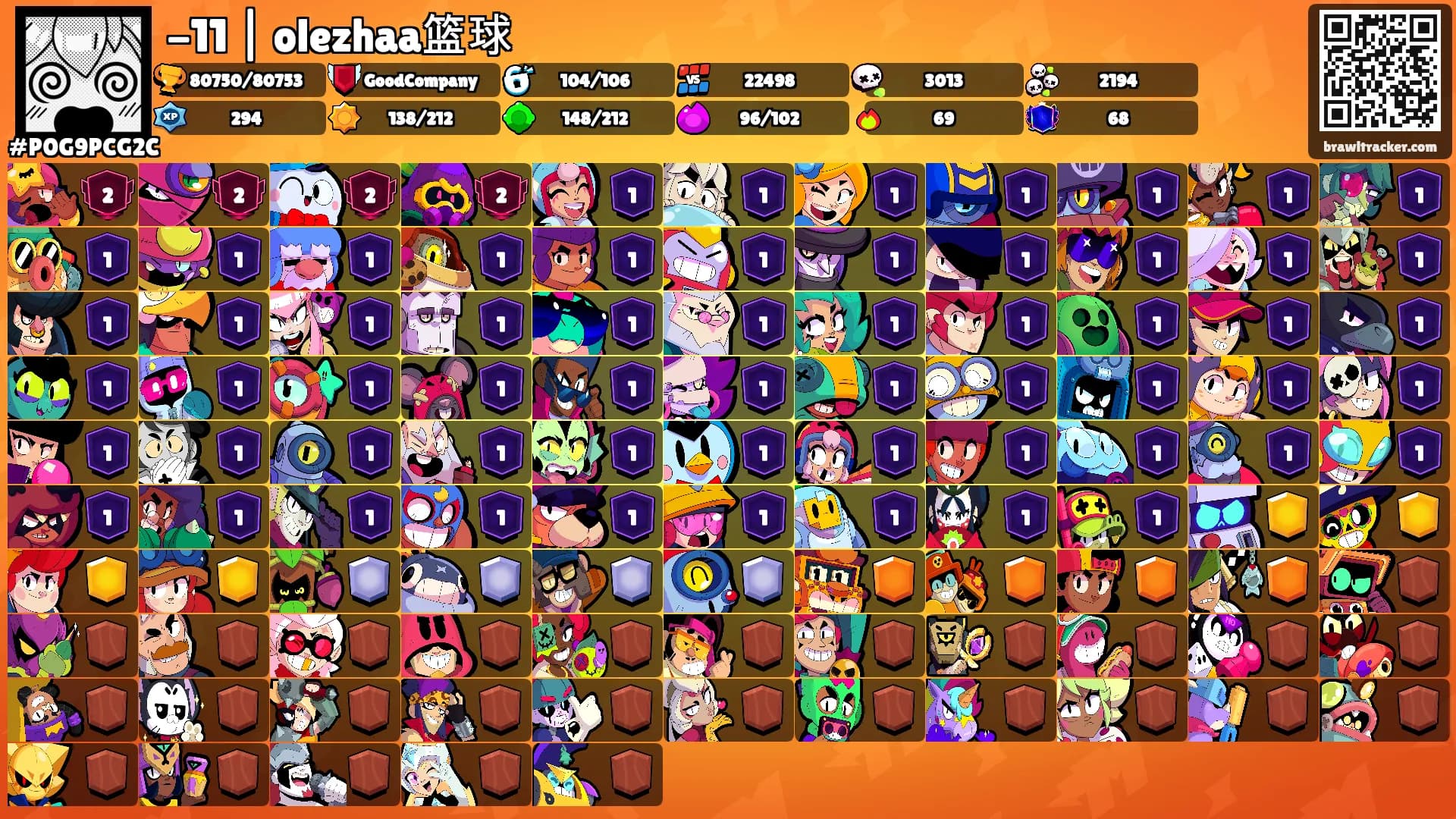 -11 | olezhaa篮球's Ranks