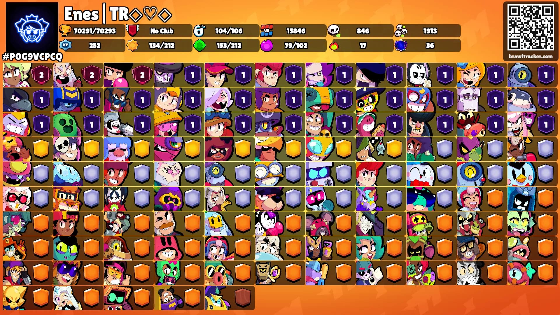 Enes|TR◇♡◇'s Ranks