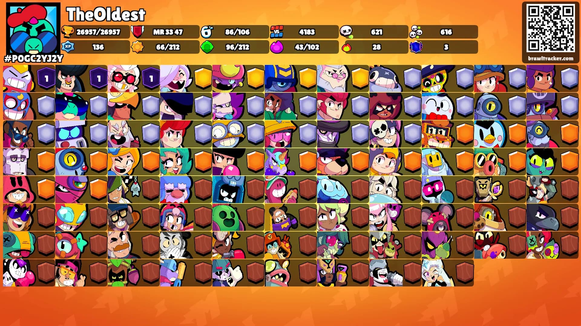 TheOldest's Ranks
