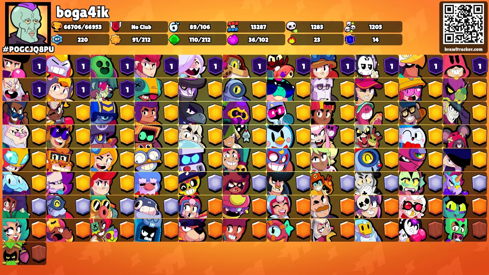 boga4ik's Ranks