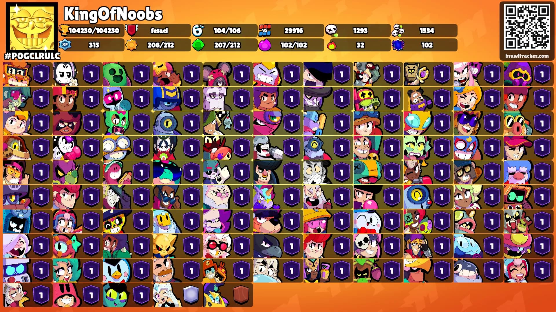 KingOfNoobs's Ranks