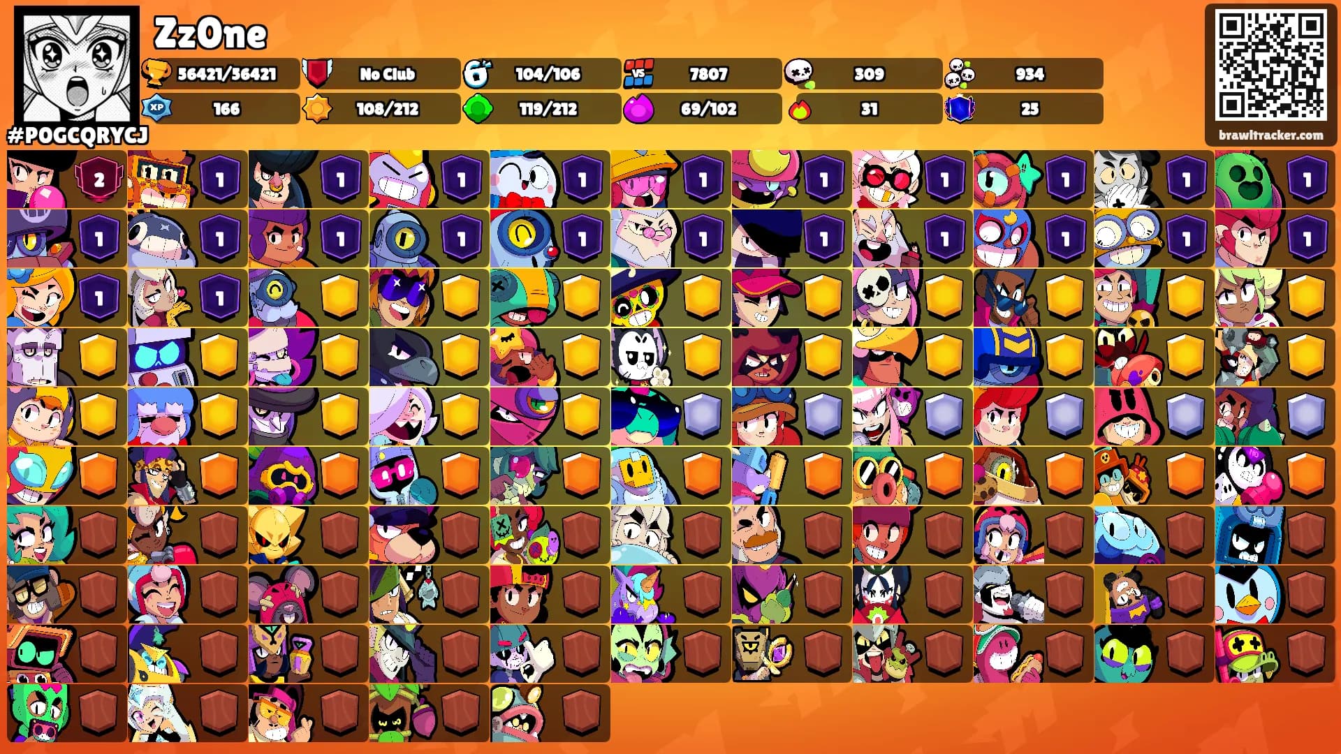 Zz0ne's Ranks