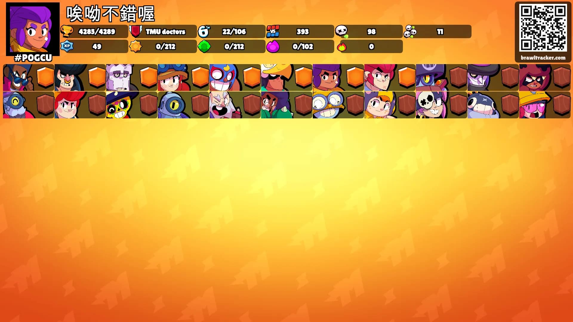 唉呦不錯喔's Ranks