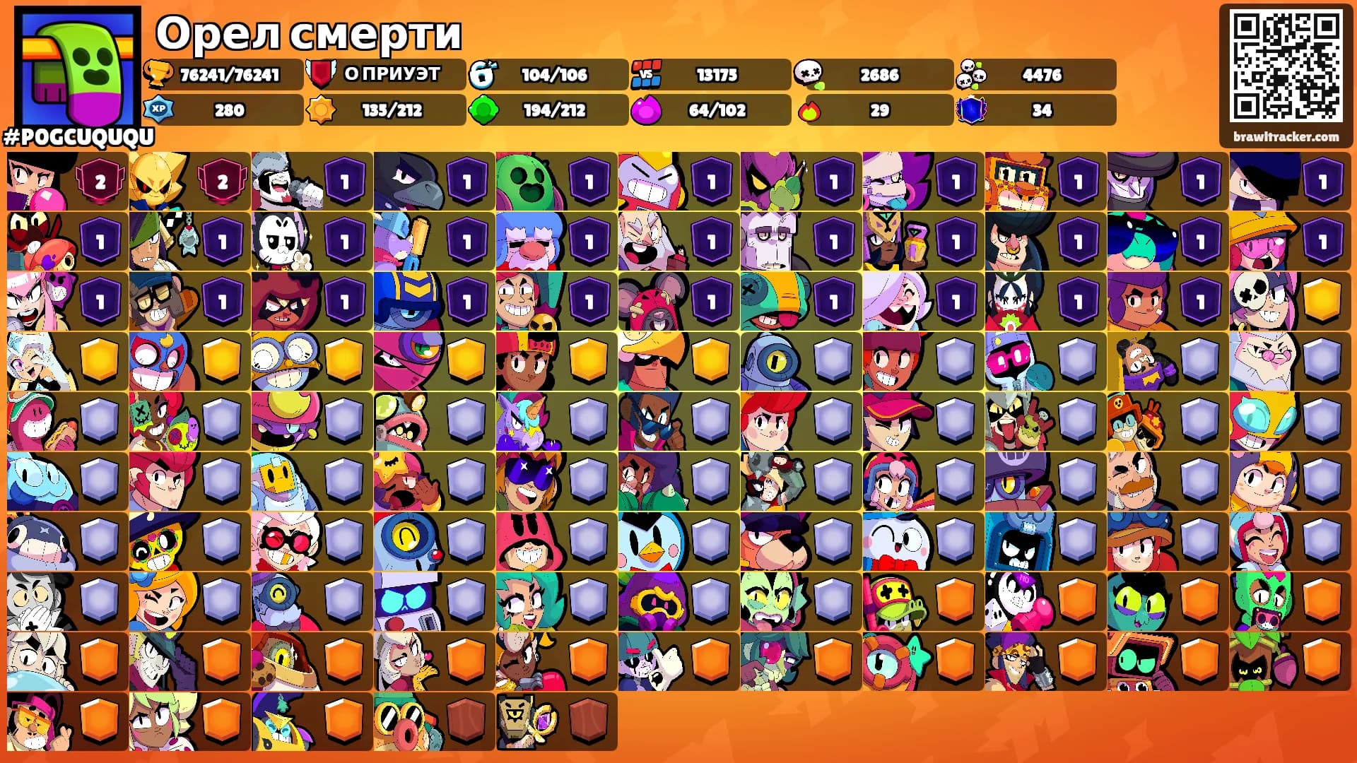 Орел смерти's Ranks
