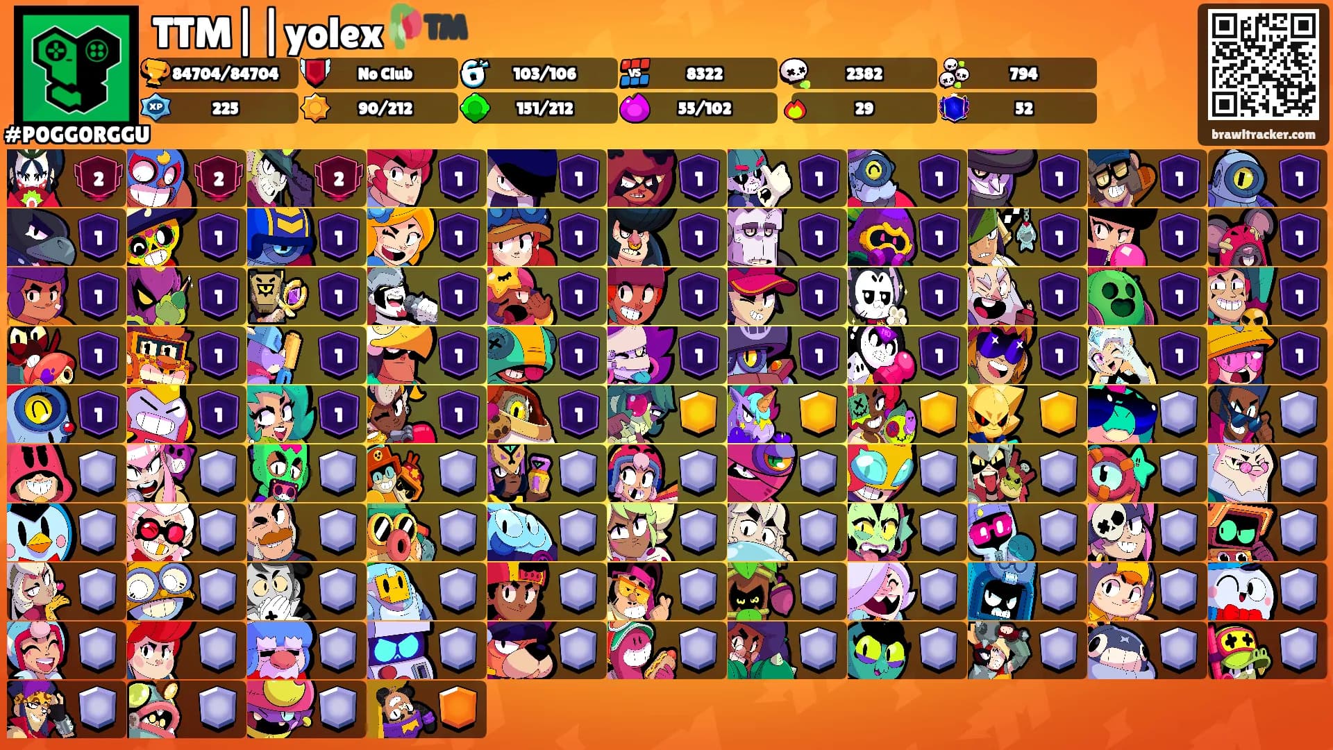 TTM||yolex🥀™️'s Ranks