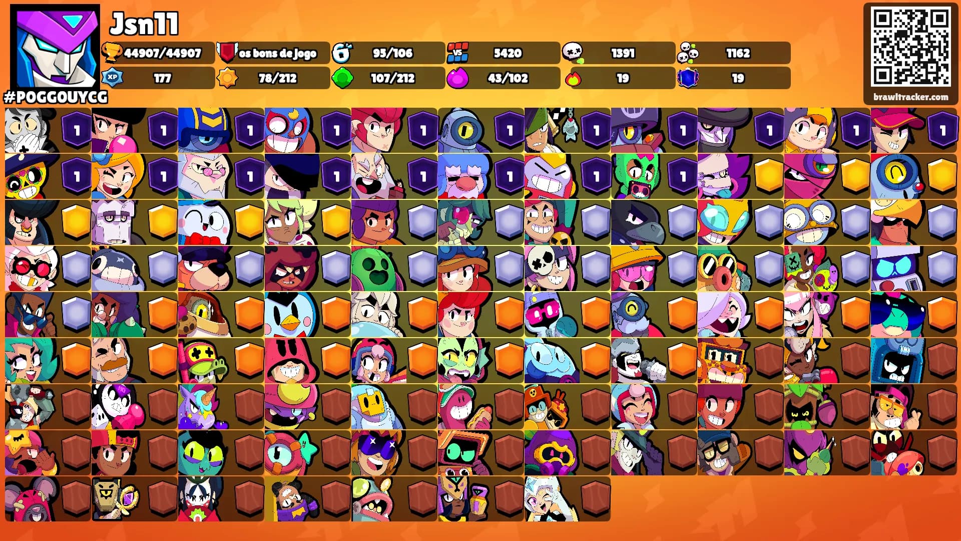 Jsn11's Ranks