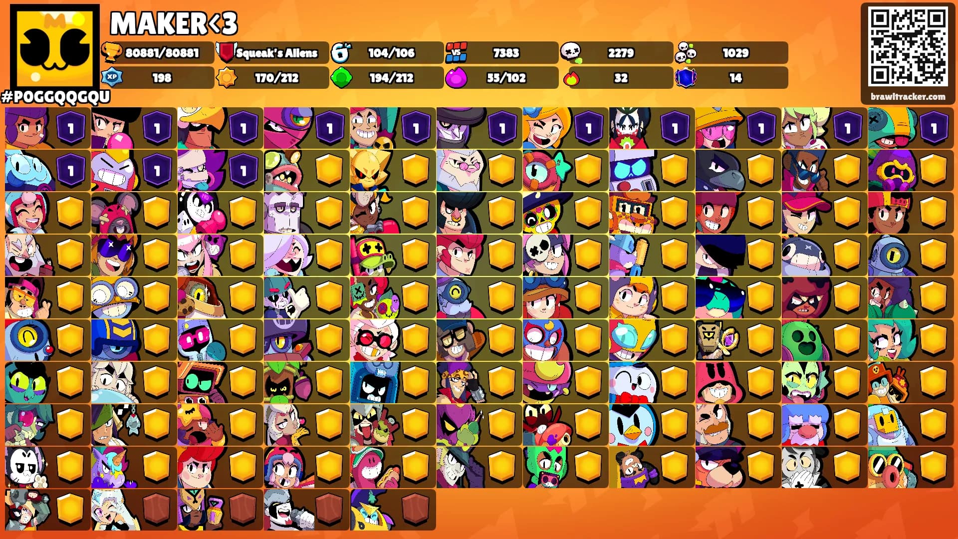 MAKER<3's Ranks