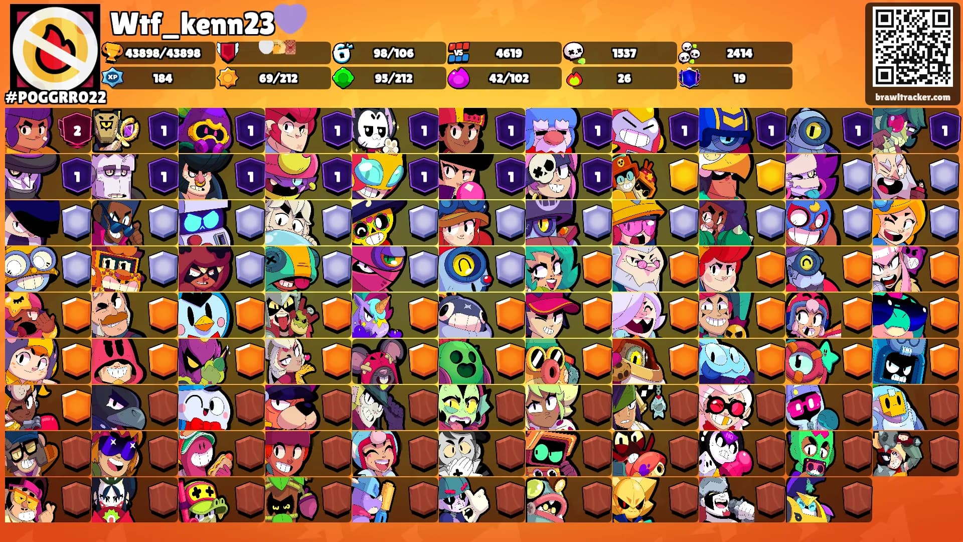 Wtf_kenn23💜's Ranks