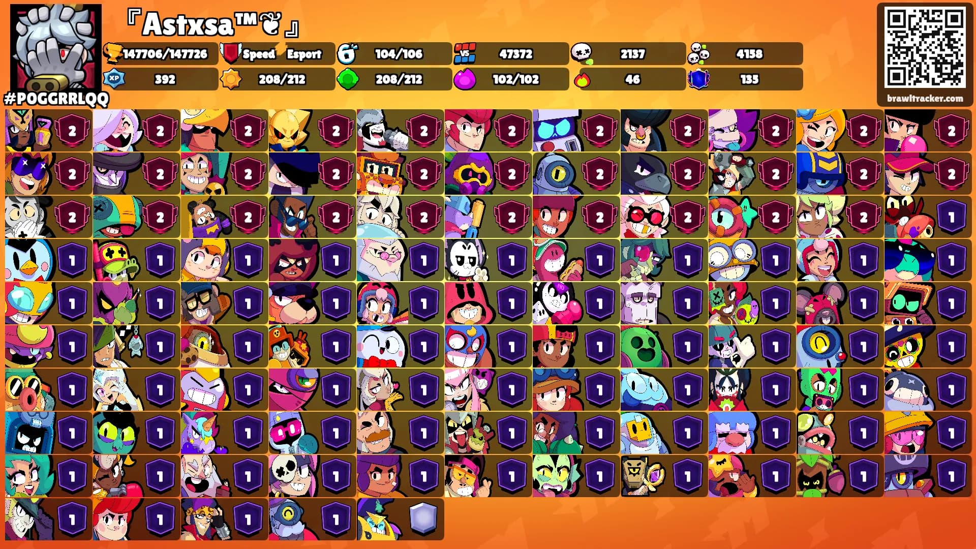『Astxsa™❦』's Ranks