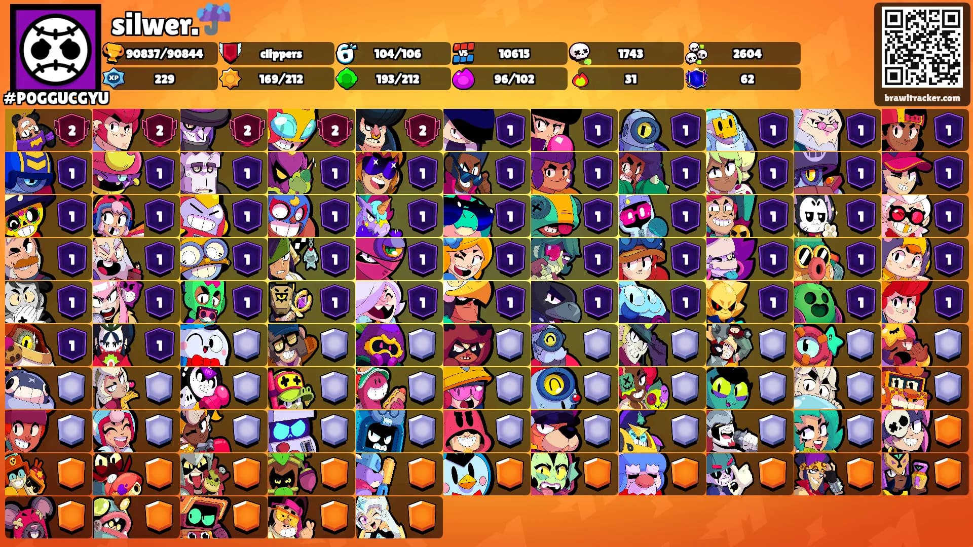 silwer.☔️'s Ranks