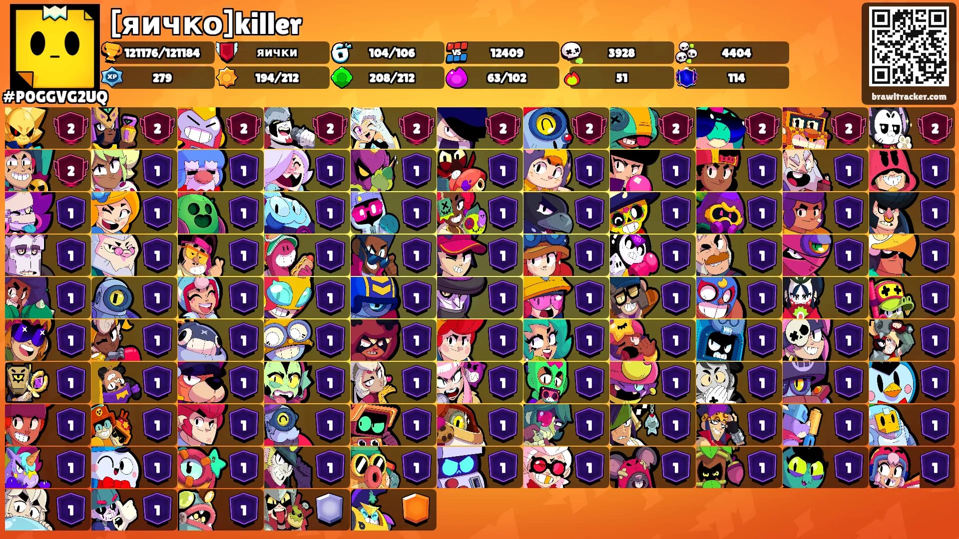 [яичко]killer's Ranks