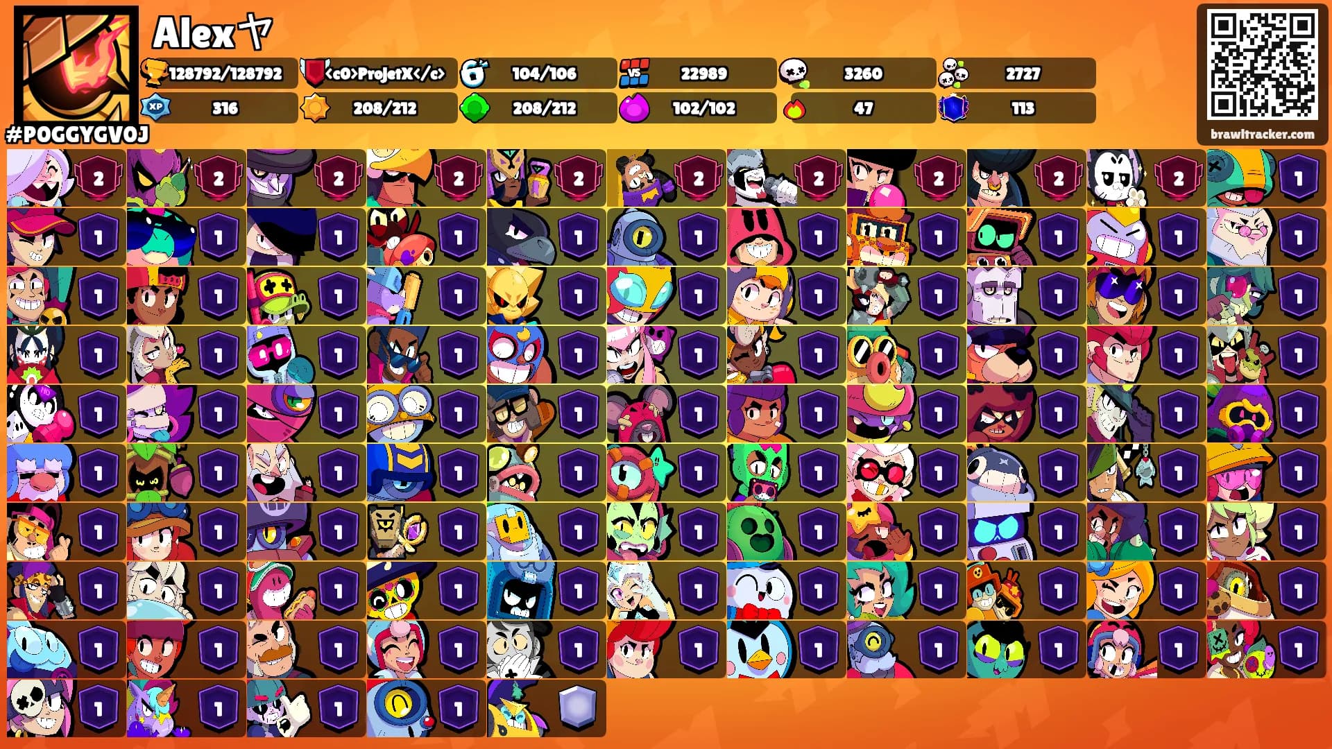 Alexヤ's Ranks