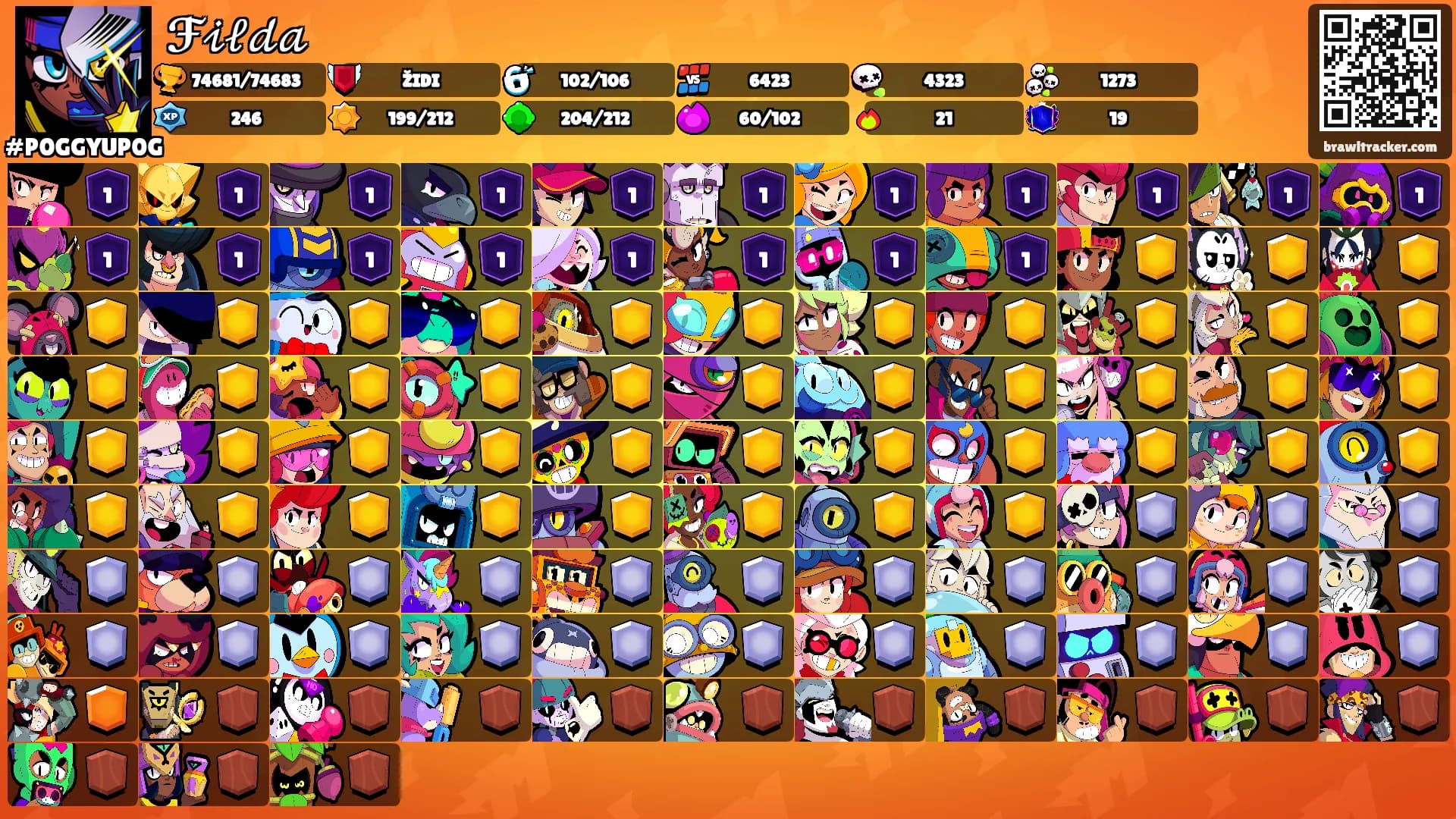 ℱ𝒾𝓁𝒹𝒶's Ranks