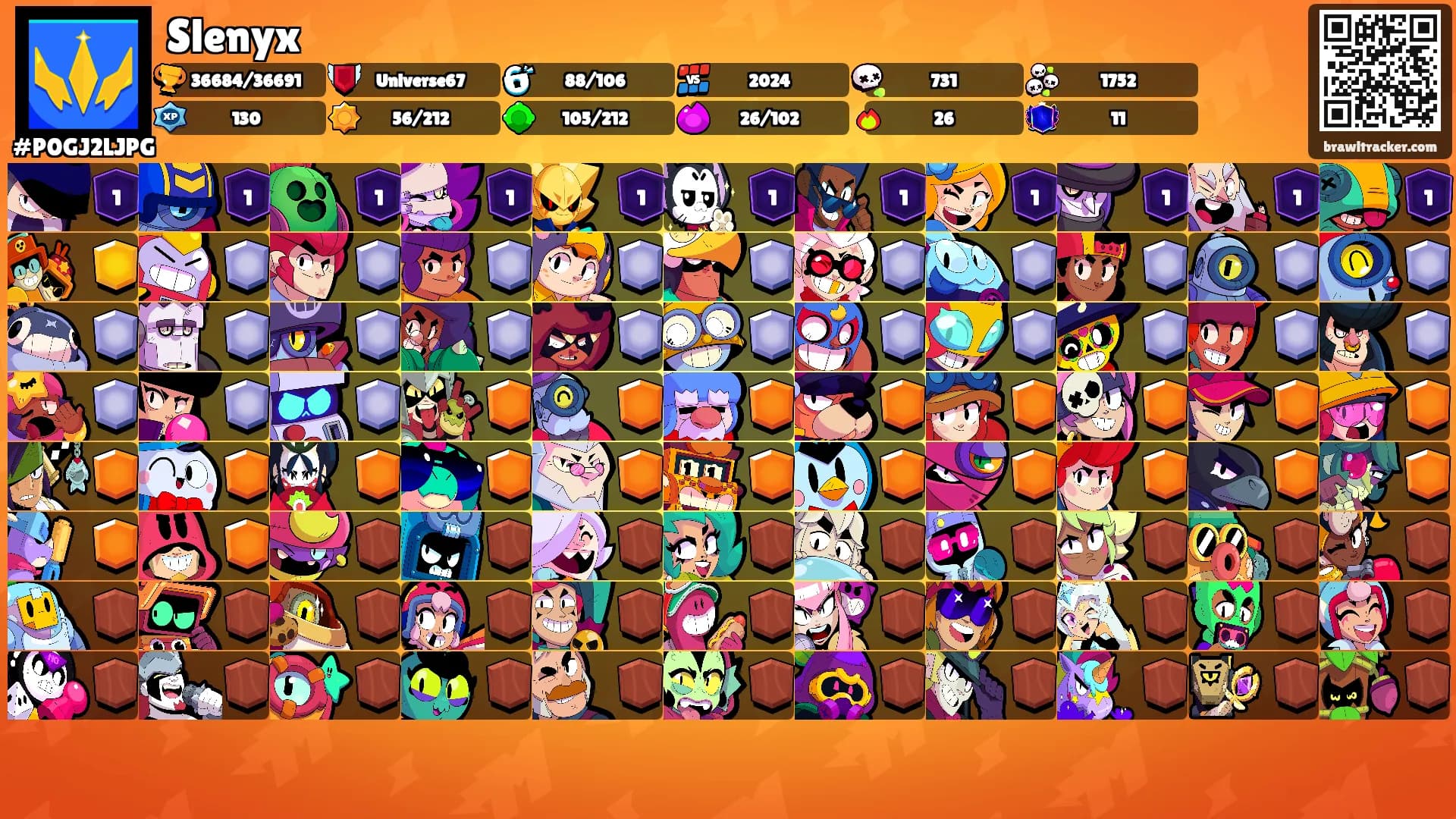 Slenyx's Ranks