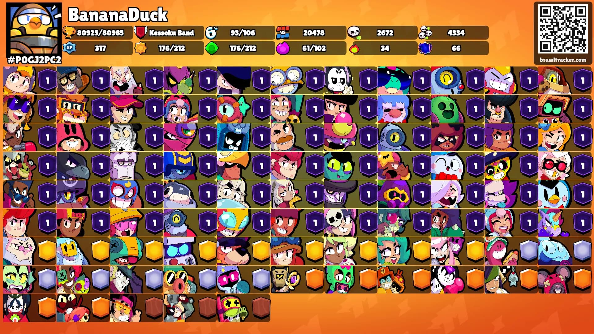 BananaDuck's Ranks