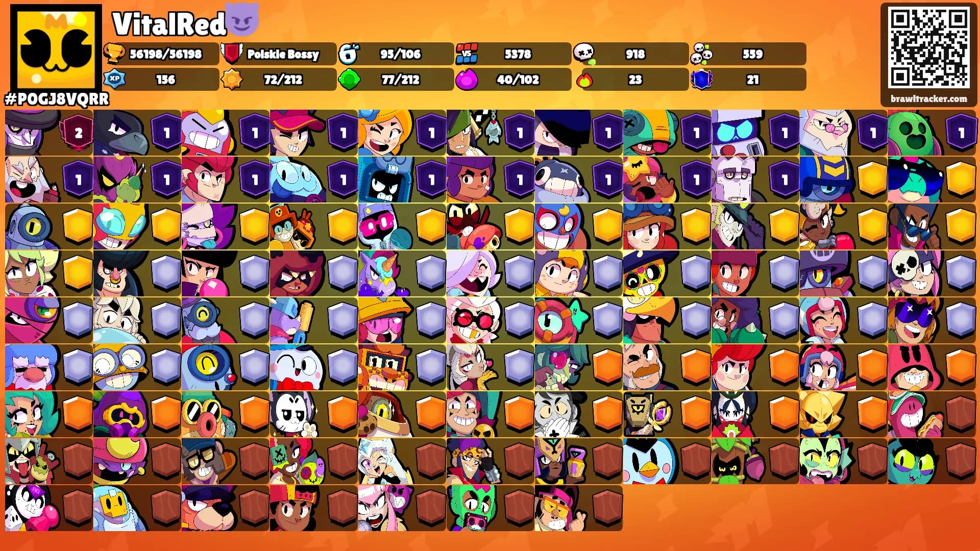 VitalRed😈's Ranks