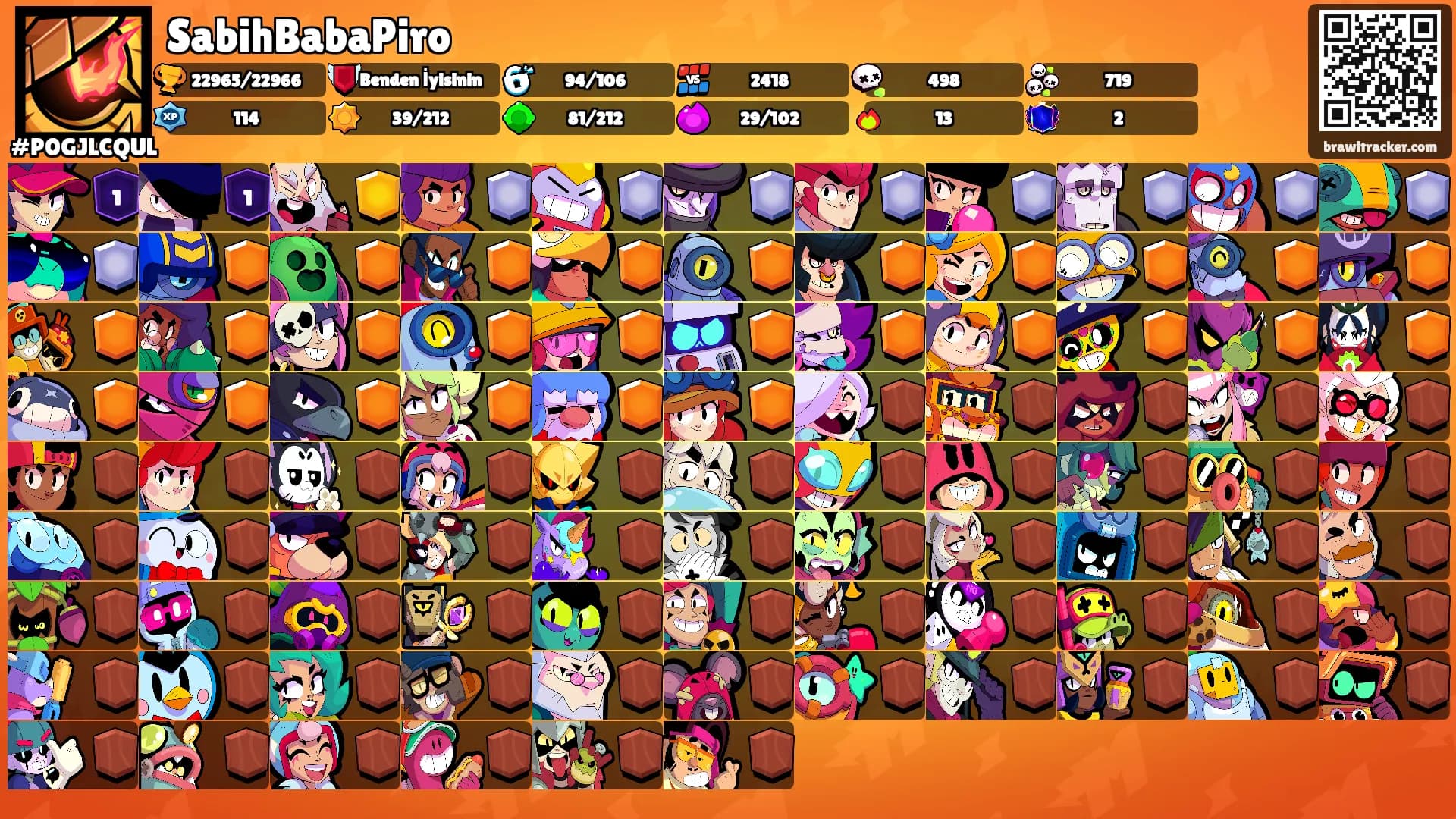 SabihBabaPiro's Ranks