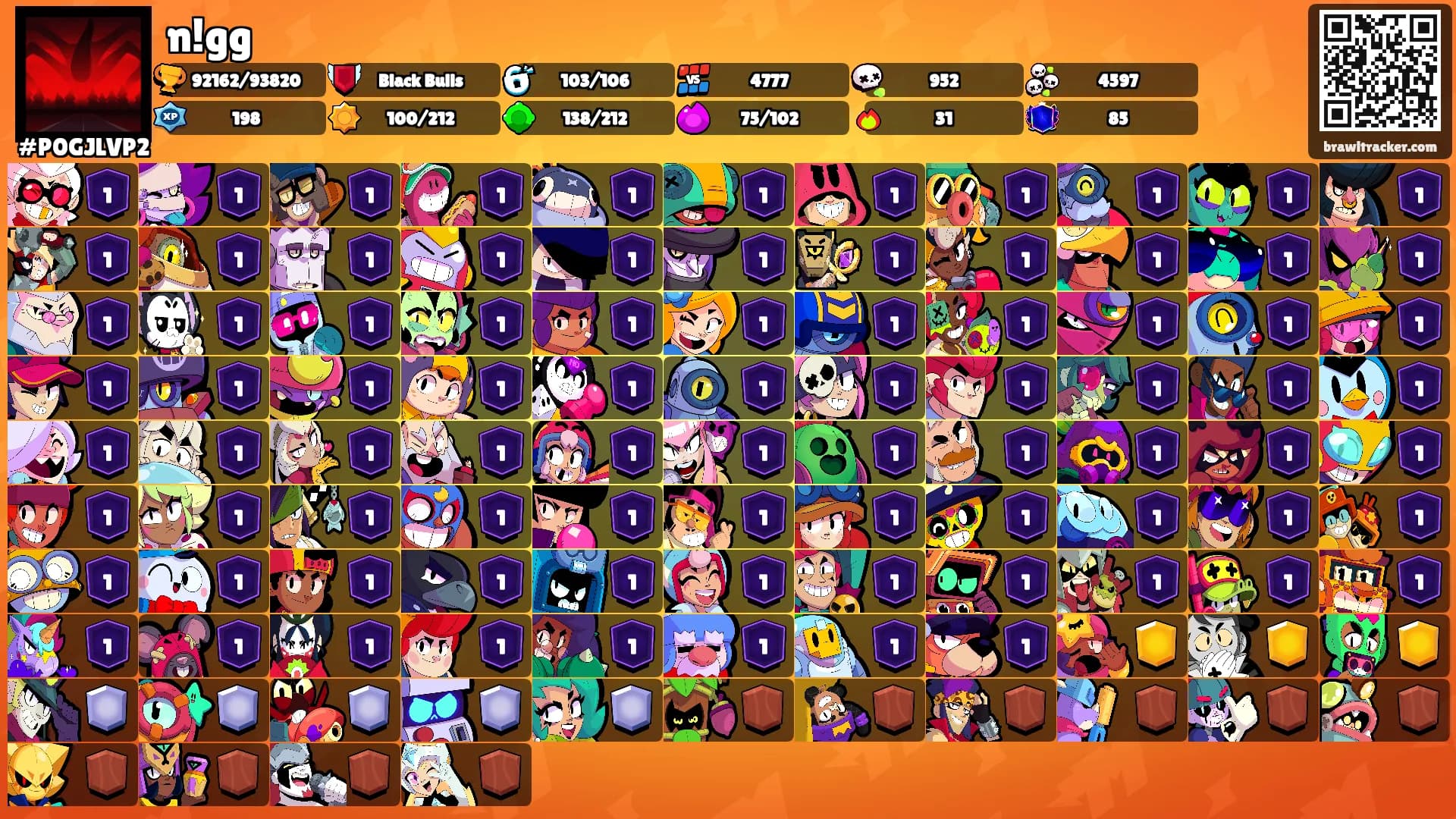 n!gg's Ranks