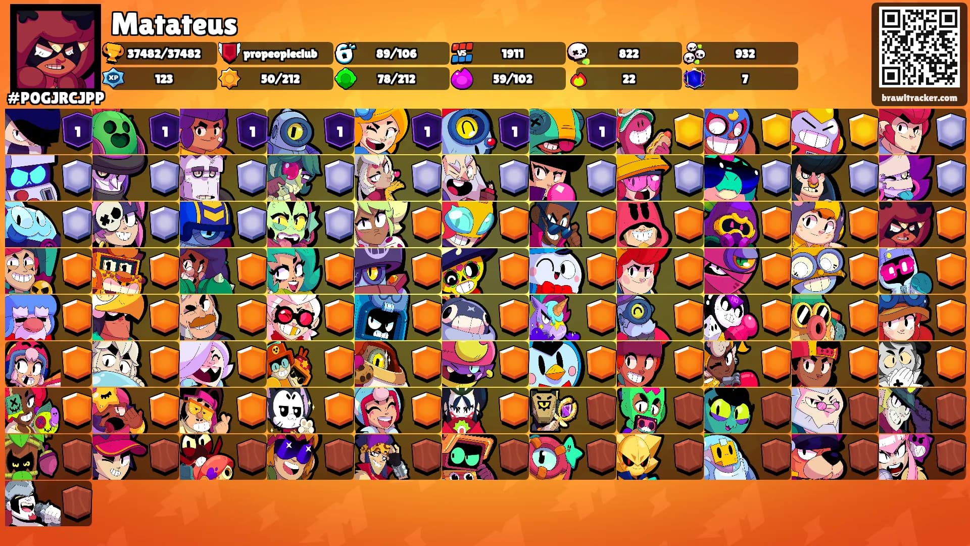 Matateus's Ranks
