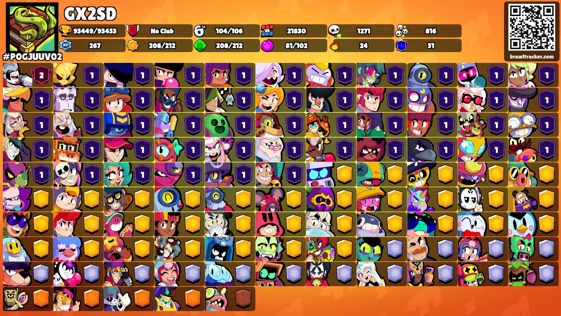 GX2SD's Ranks
