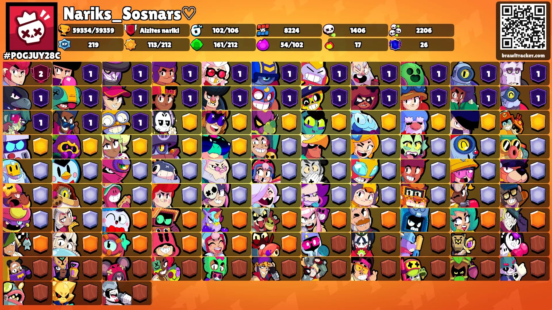 Nariks_Sosnars♡'s Ranks