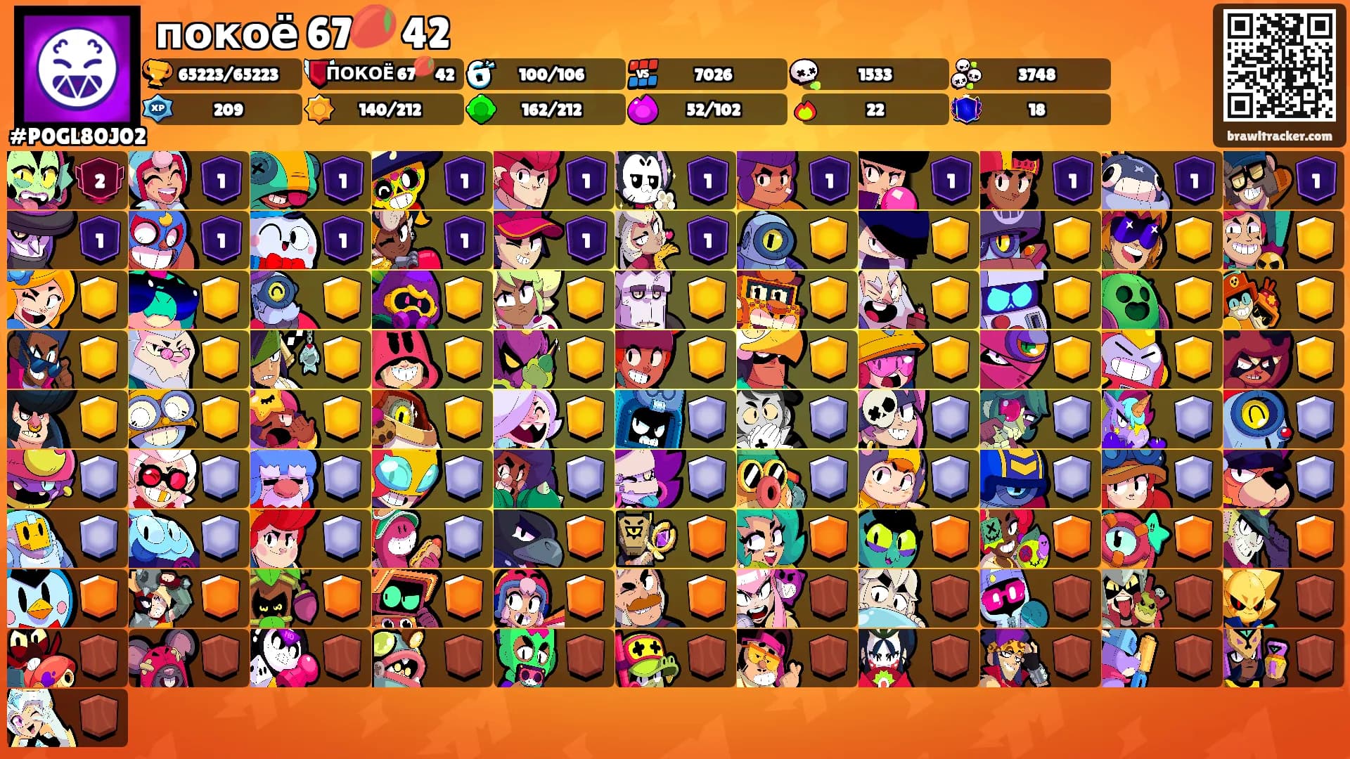 покоё 67🥭 42's Ranks