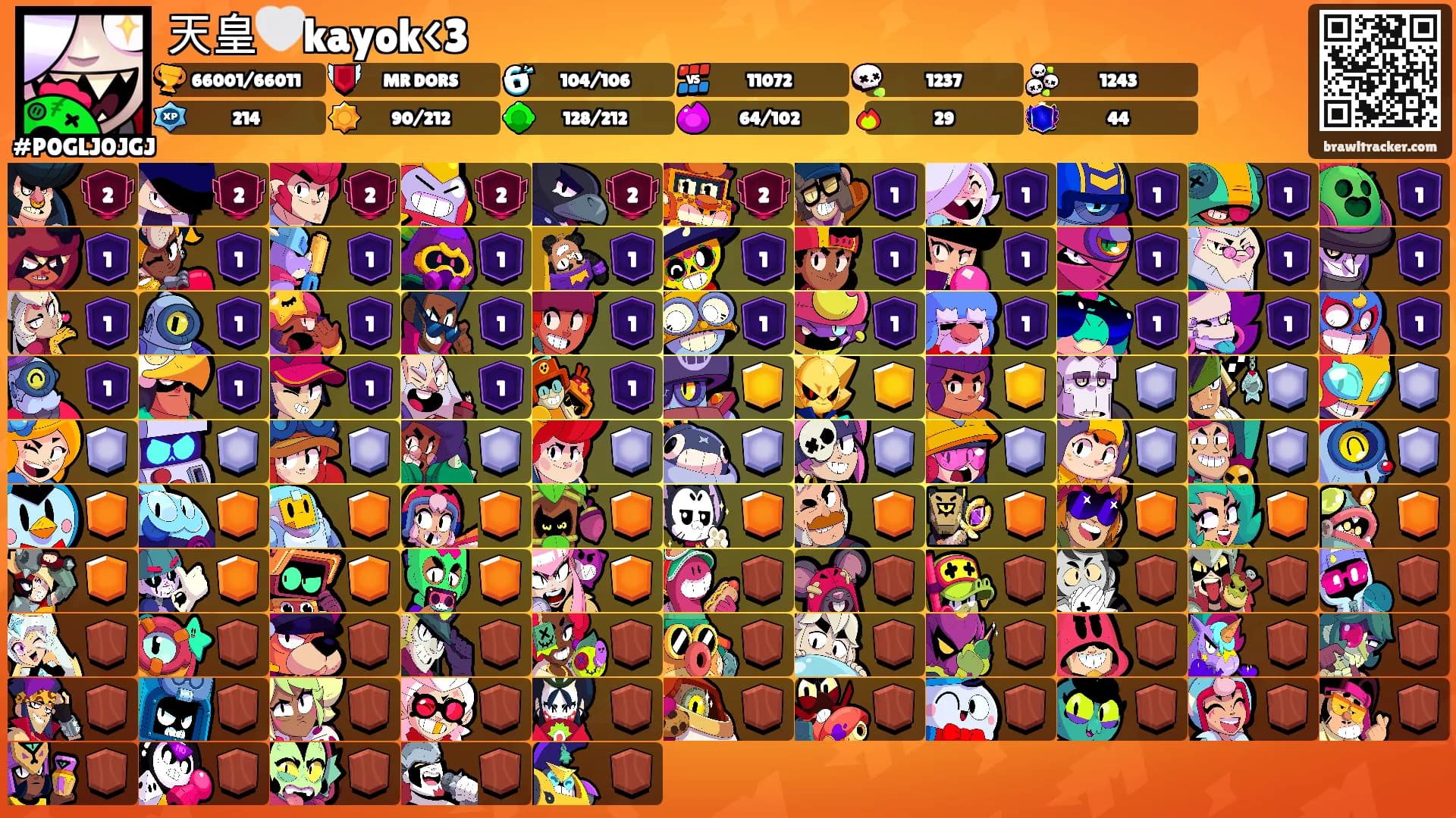 天皇🤍kayok<3's Ranks