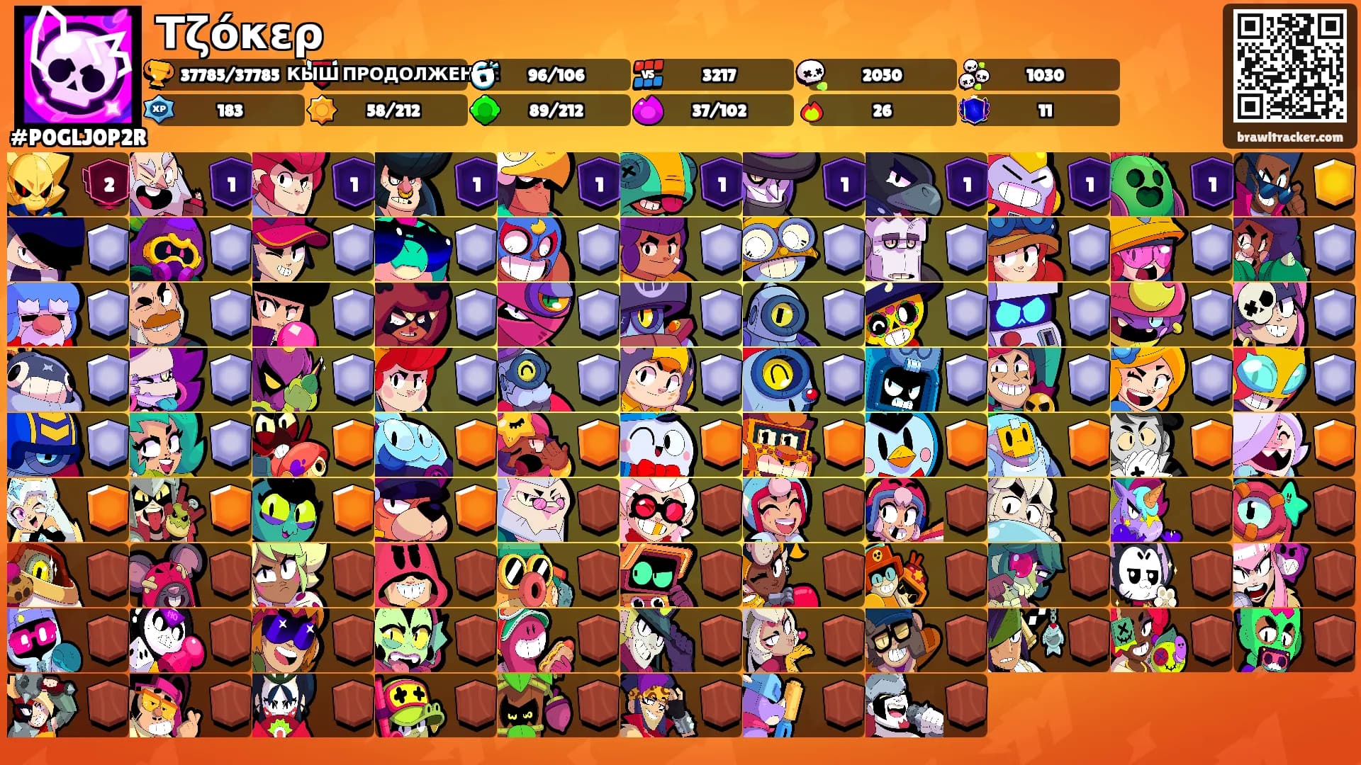 Τζόκερ's Ranks
