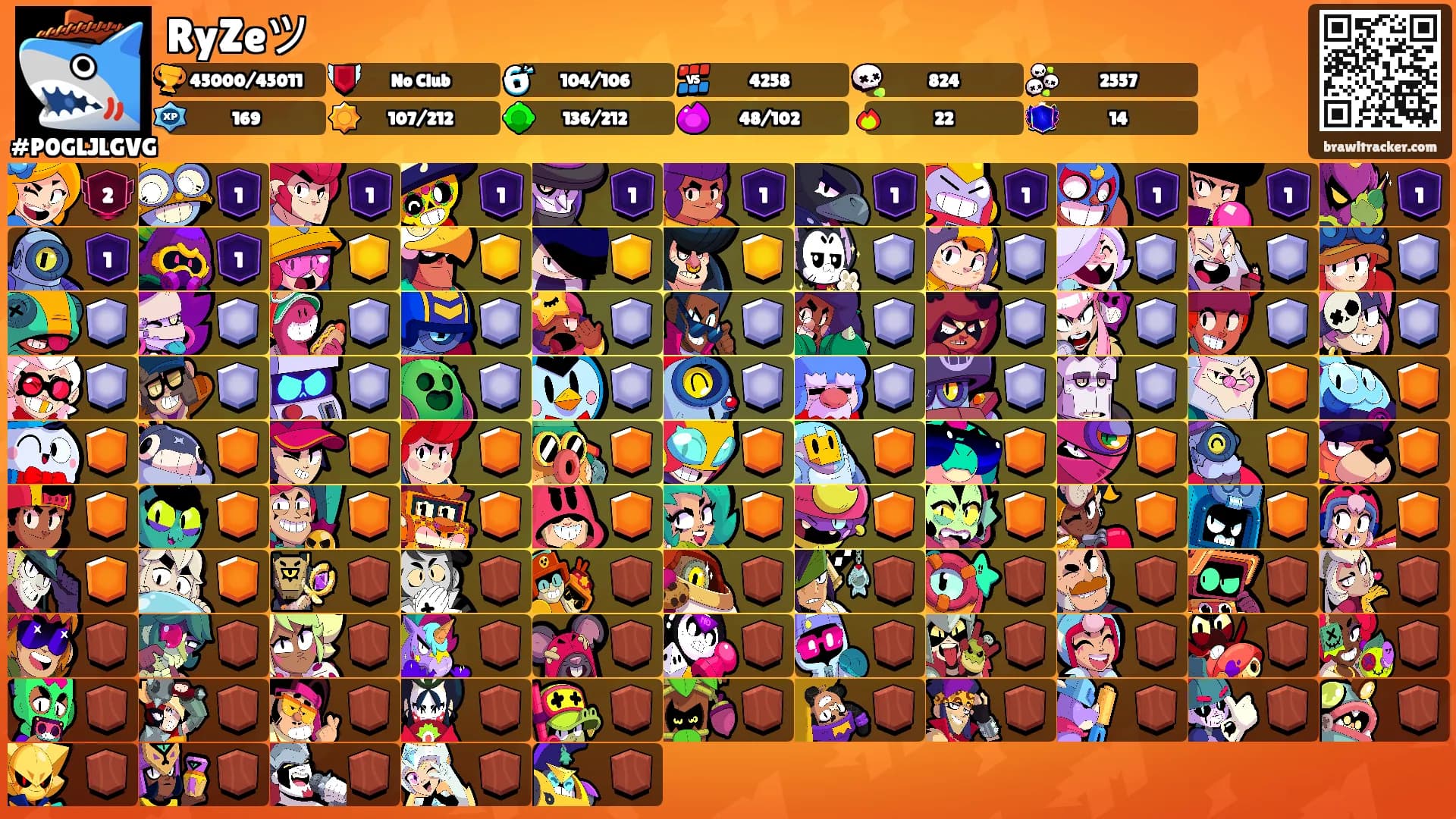 RyZeツ's Ranks