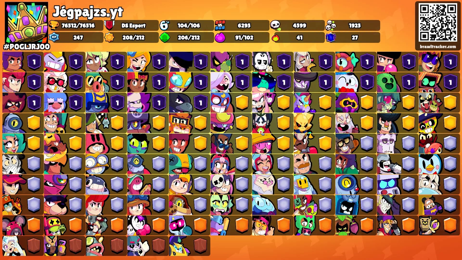 Jégpajzs.yt's Ranks