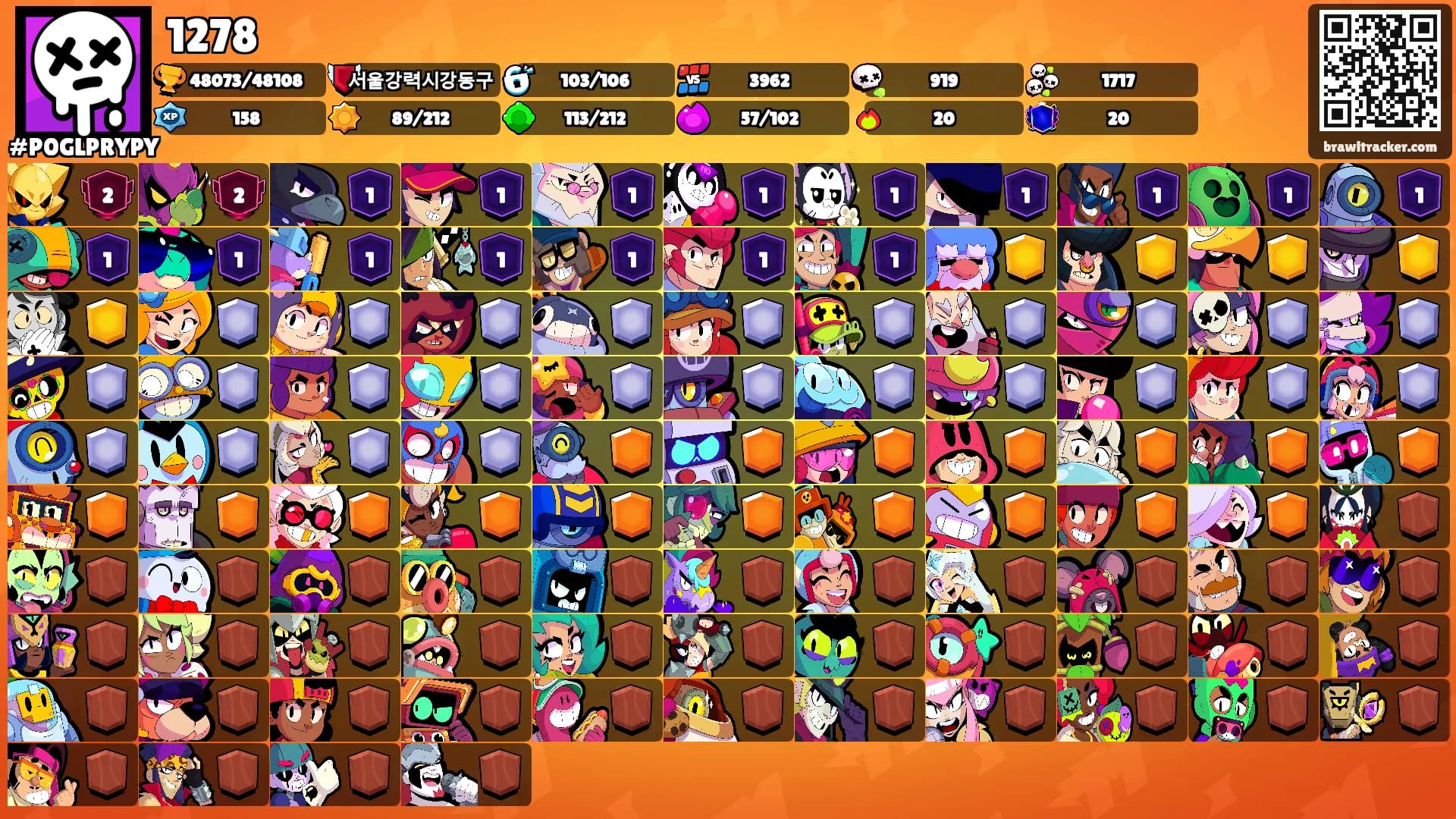 1278's Ranks