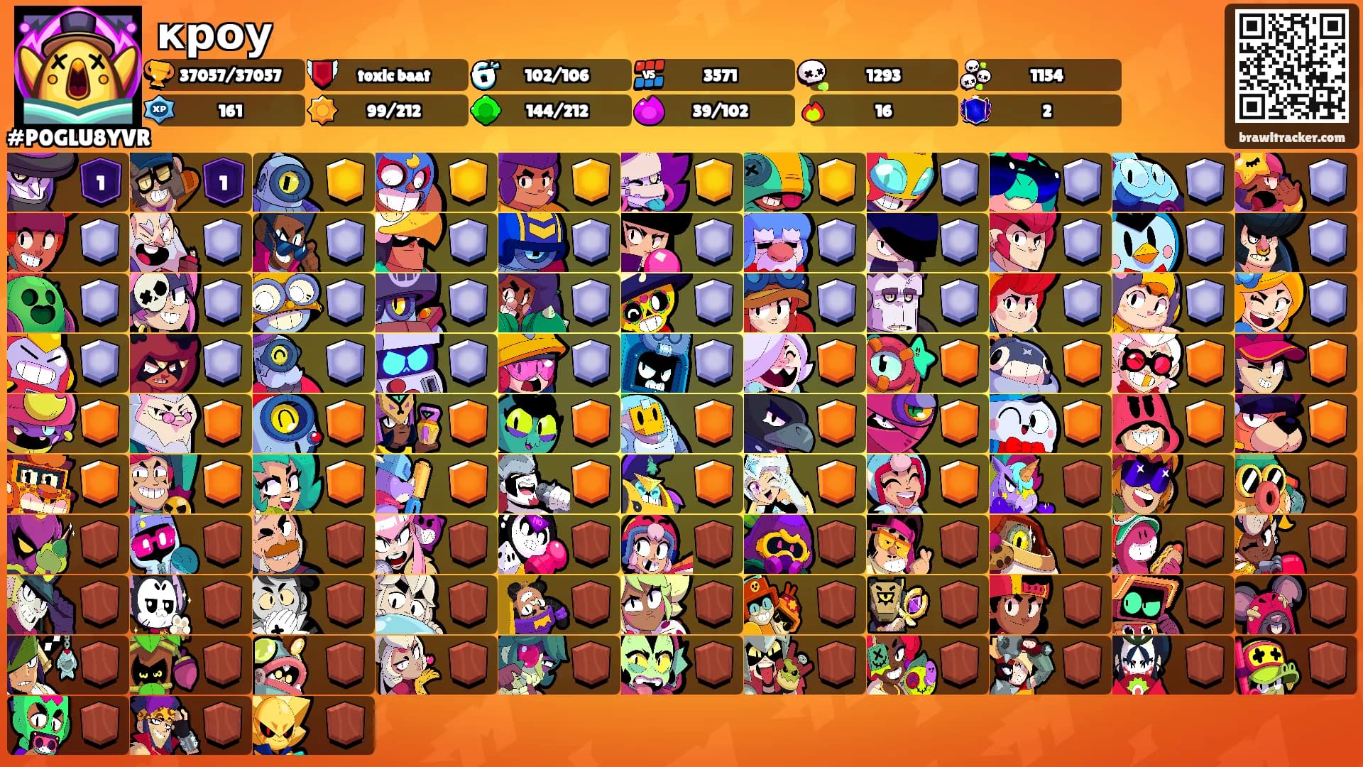 кроу's Ranks