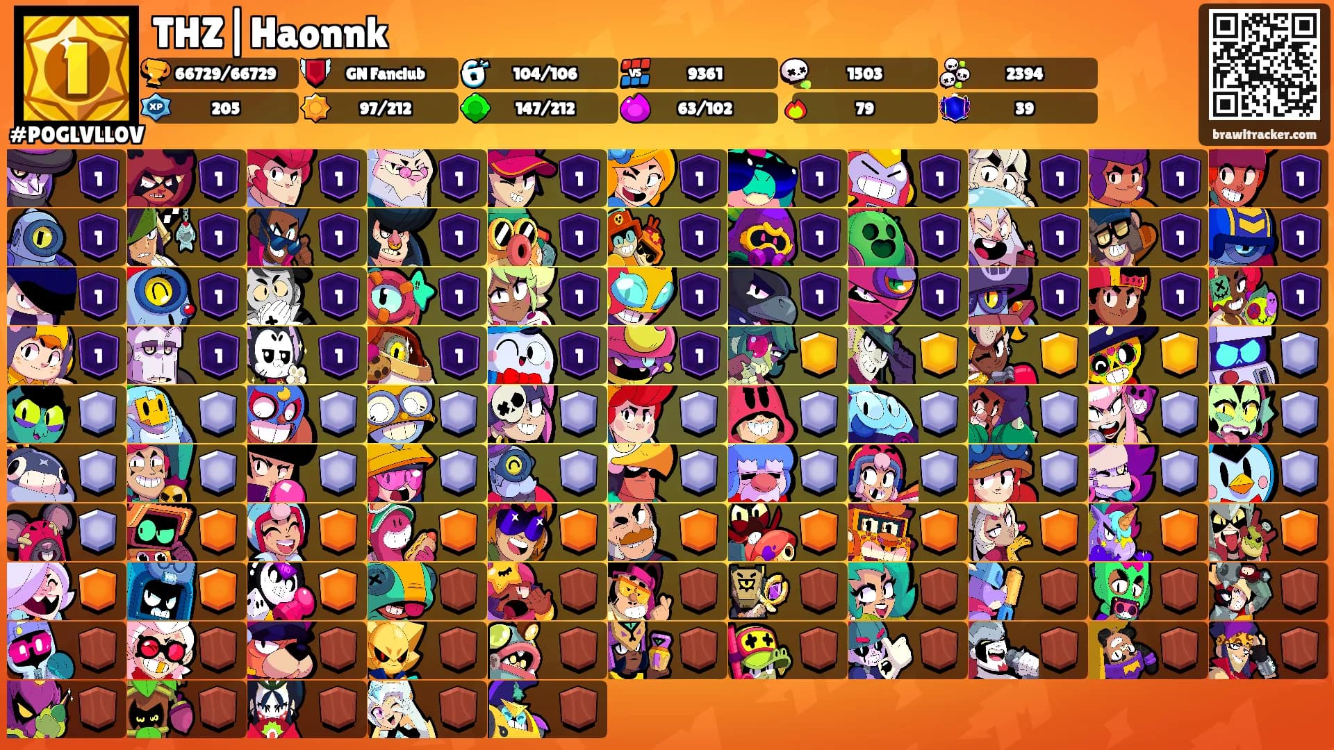 THZ|Haonnk's Ranks