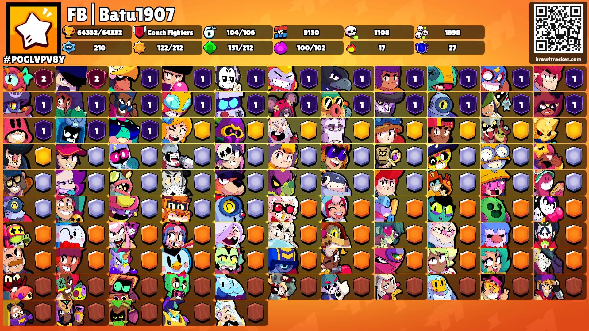 FB|Batu1907's Ranks