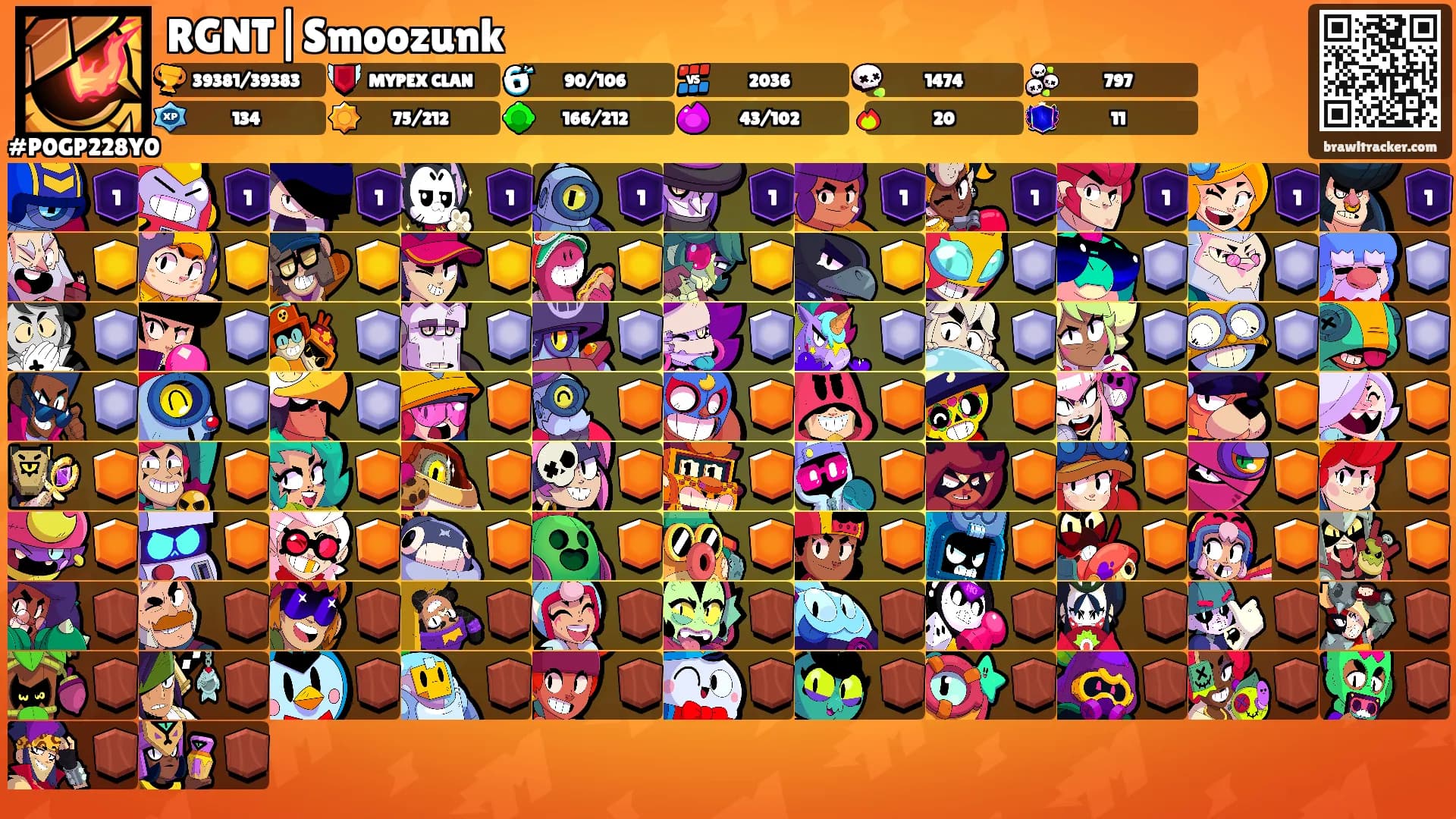 RGNT|Smoozunk's Ranks