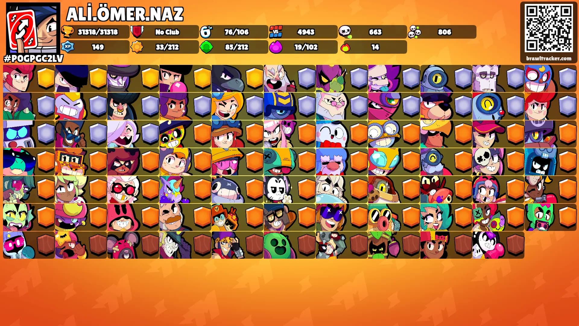 ALİ.ÖMER.NAZ's Ranks