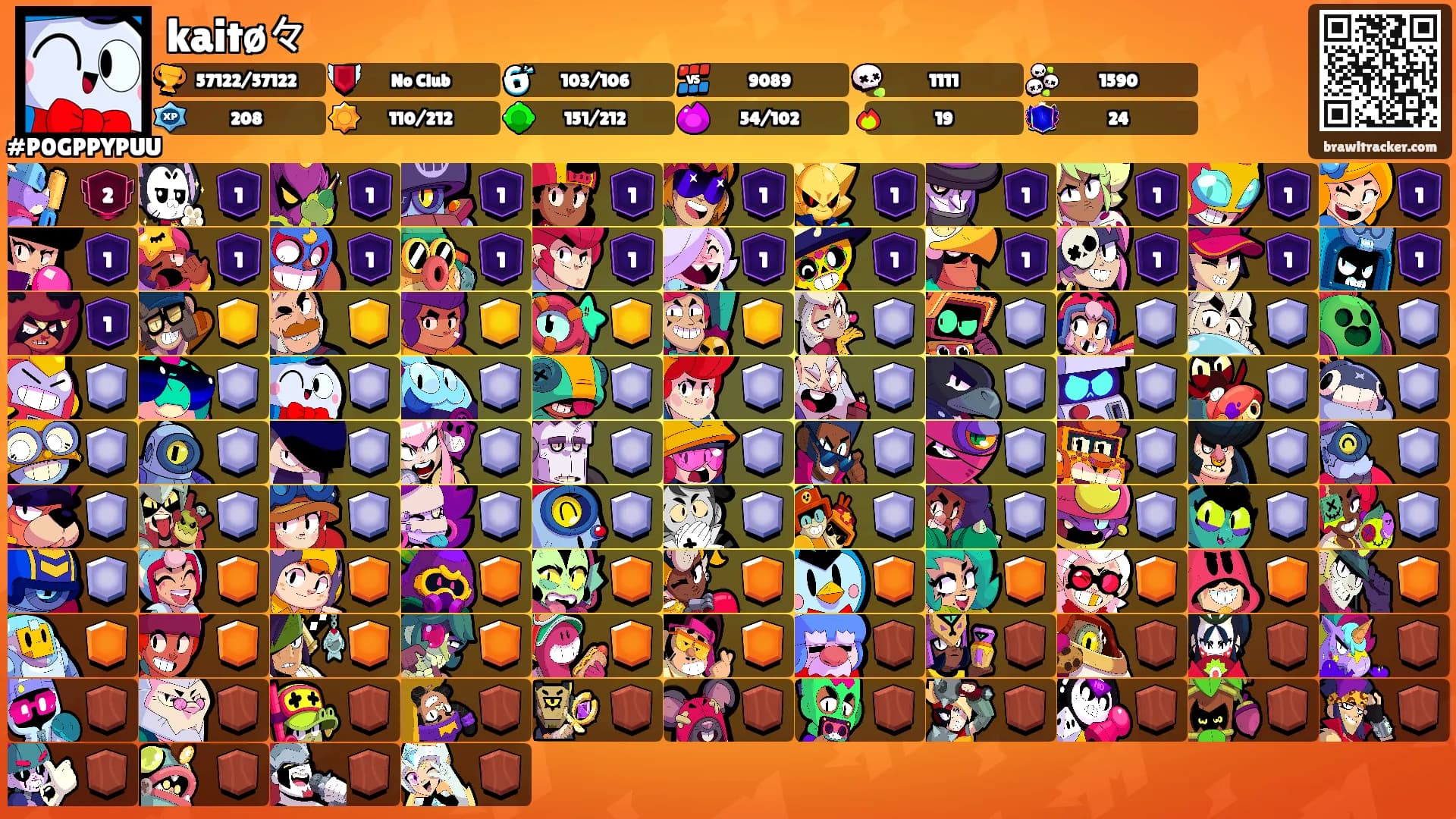 kaitø々's Ranks