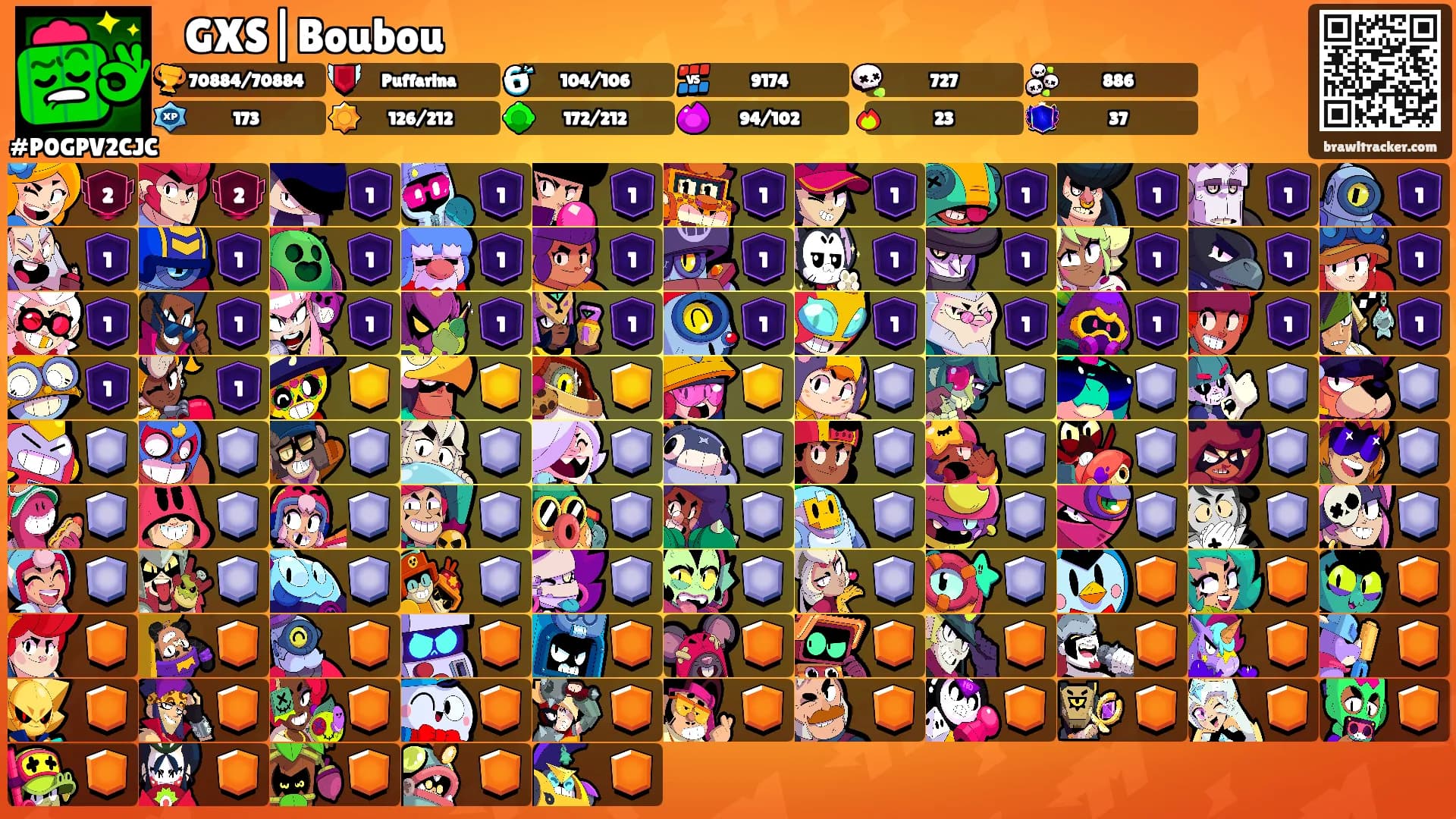 ꧁GXS|Boubou꧂'s Ranks