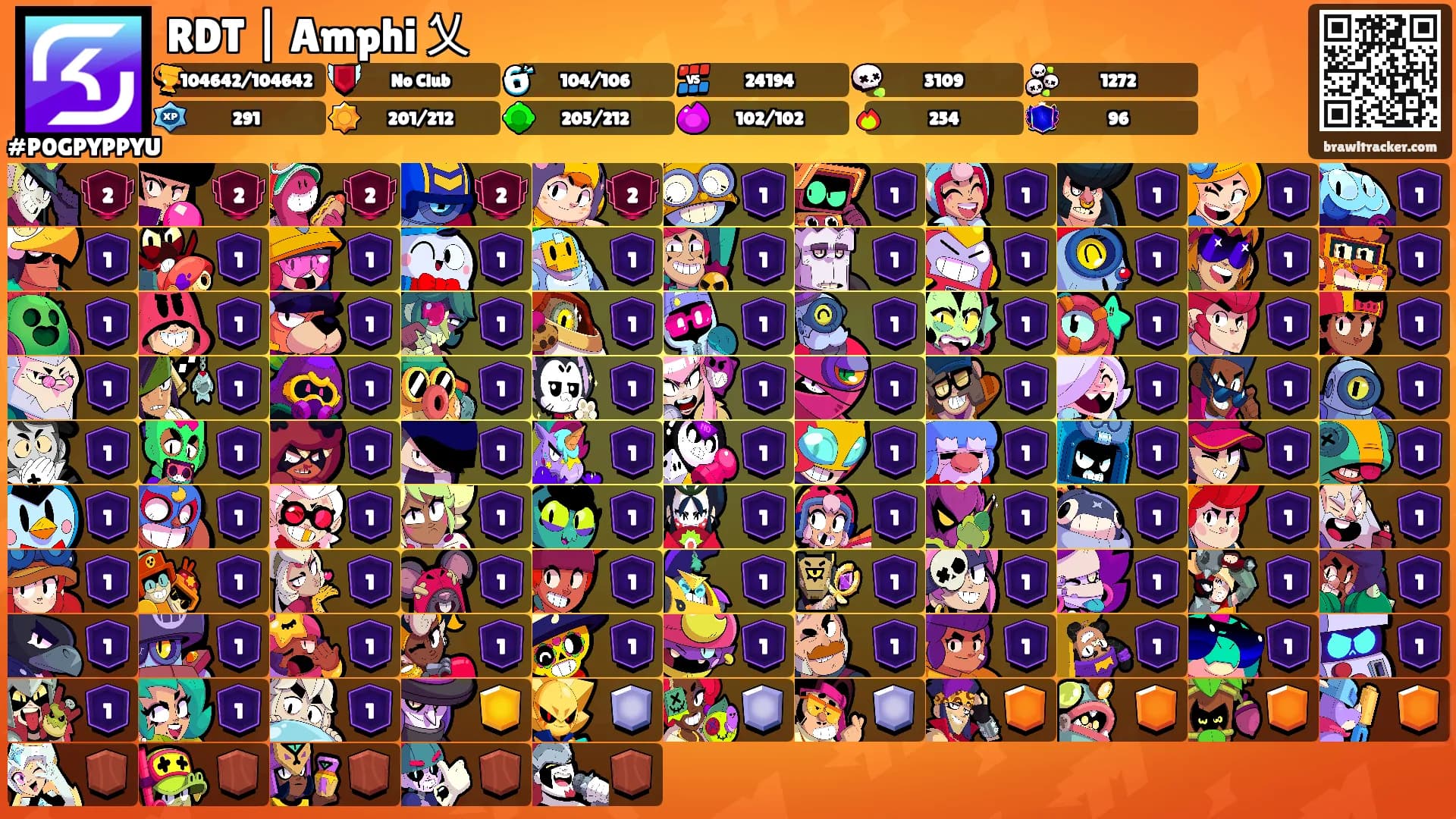 RDT | Amphi 乂's Ranks
