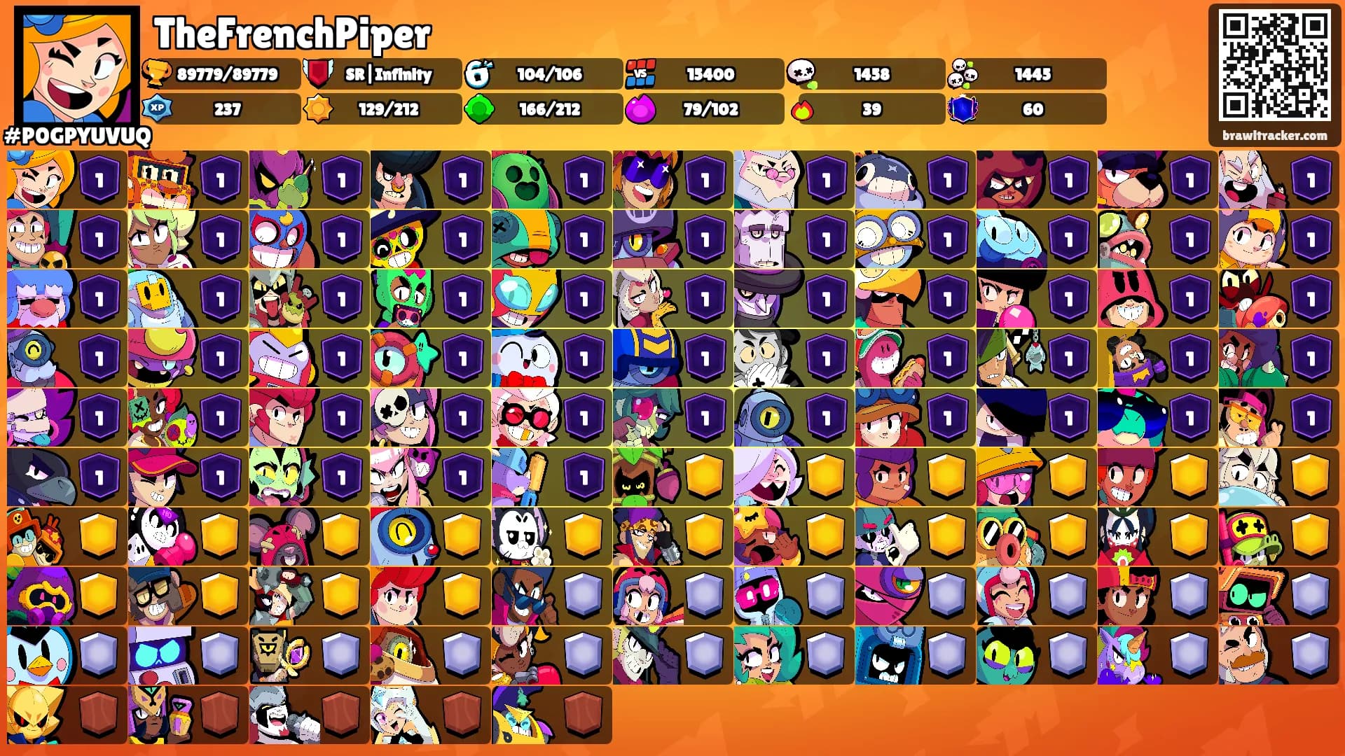 TheFrenchPiper's Ranks