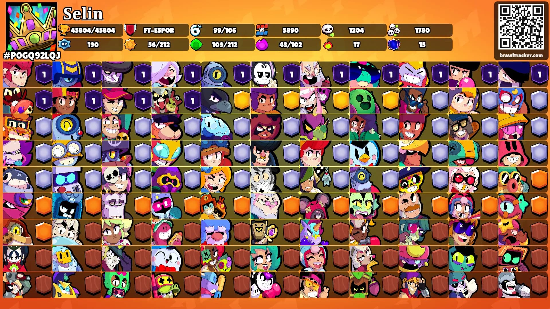 𝐒𝐞𝐥𝐢𝐧's Ranks