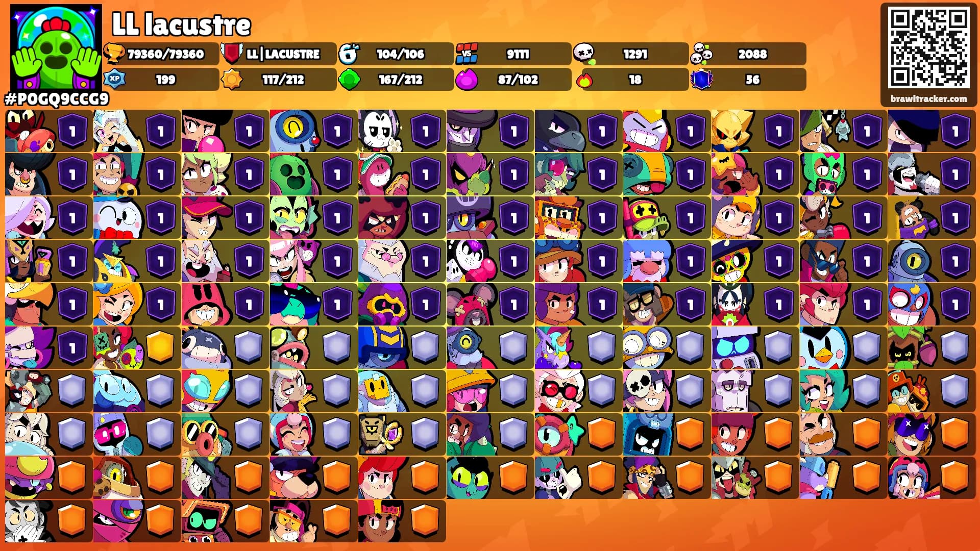 LL lacustre's Ranks