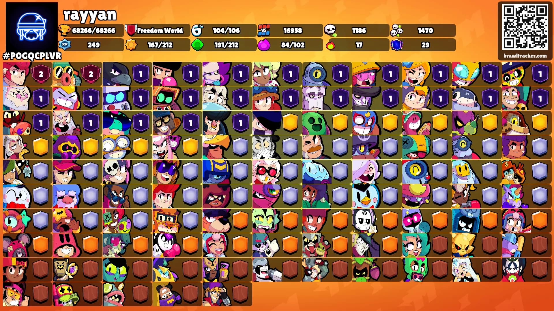 rayyan's Ranks