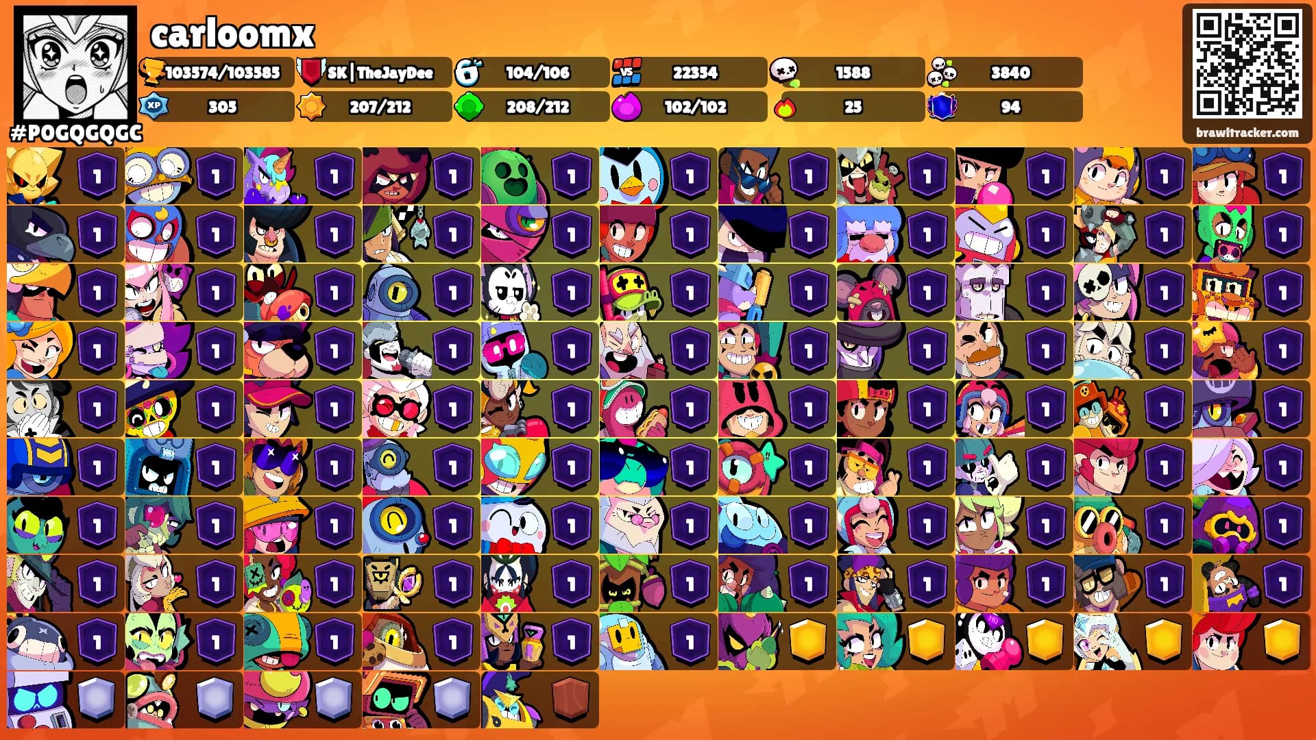 carloomx's Ranks
