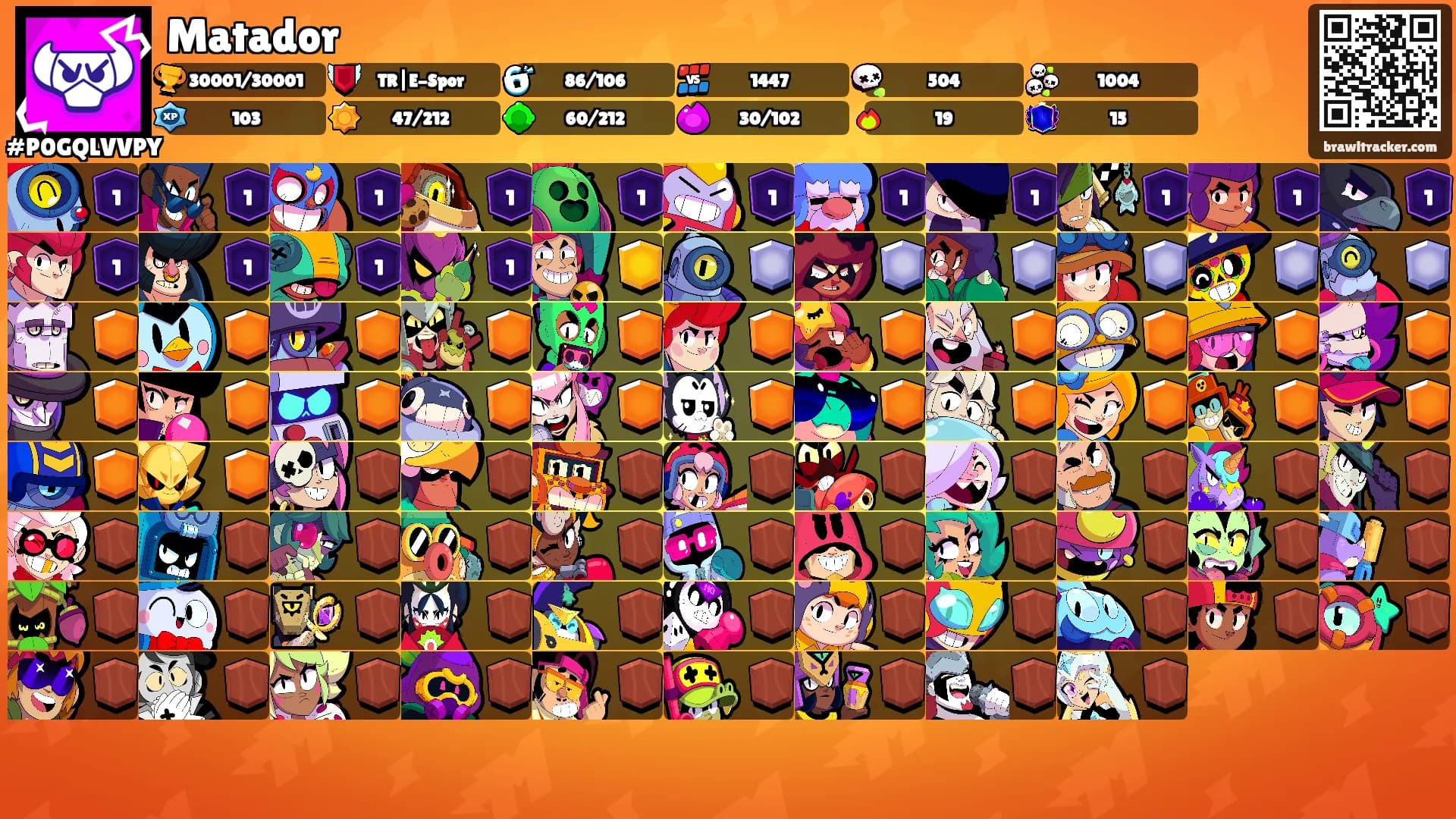 Matador's Ranks
