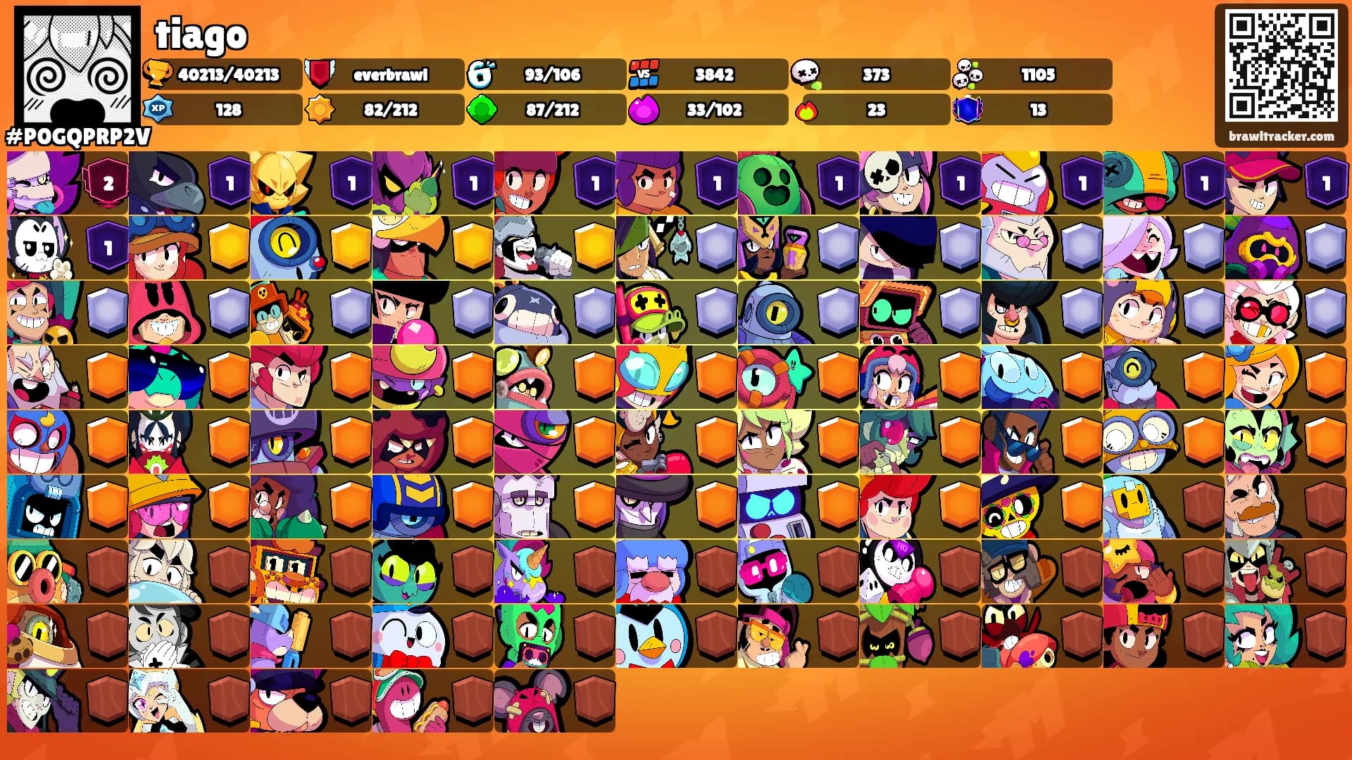 tiago's Ranks