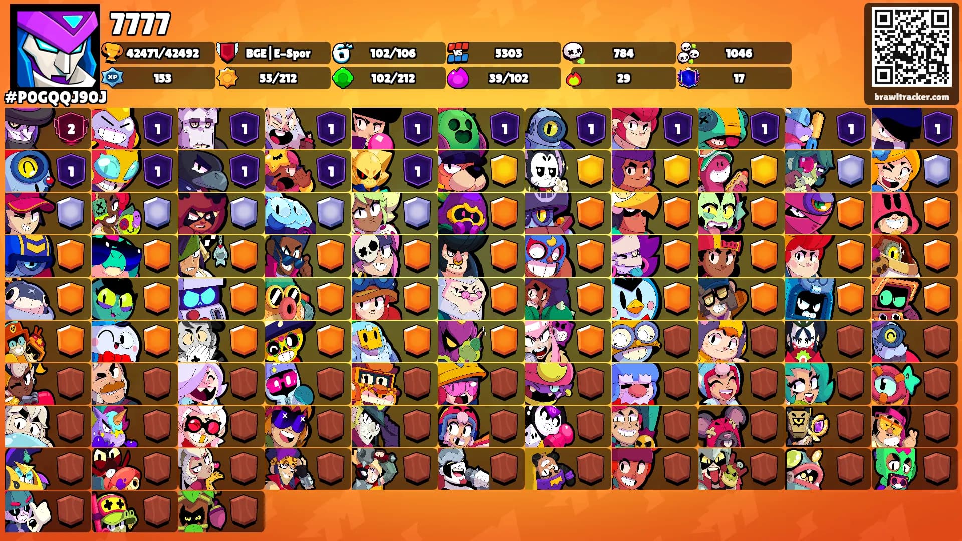 7777's Ranks